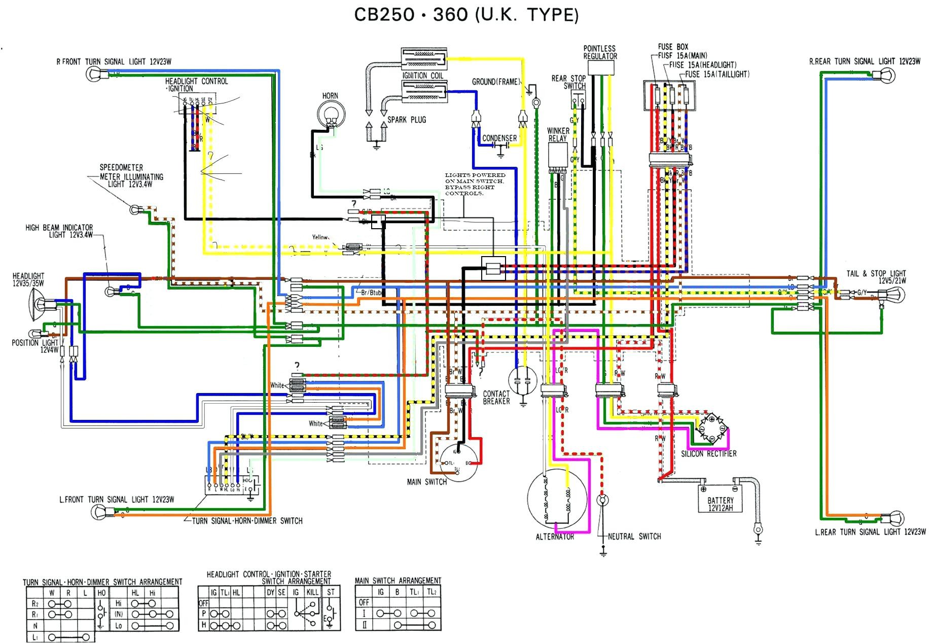 mini cooper starter wiring diagram wiring diagram  