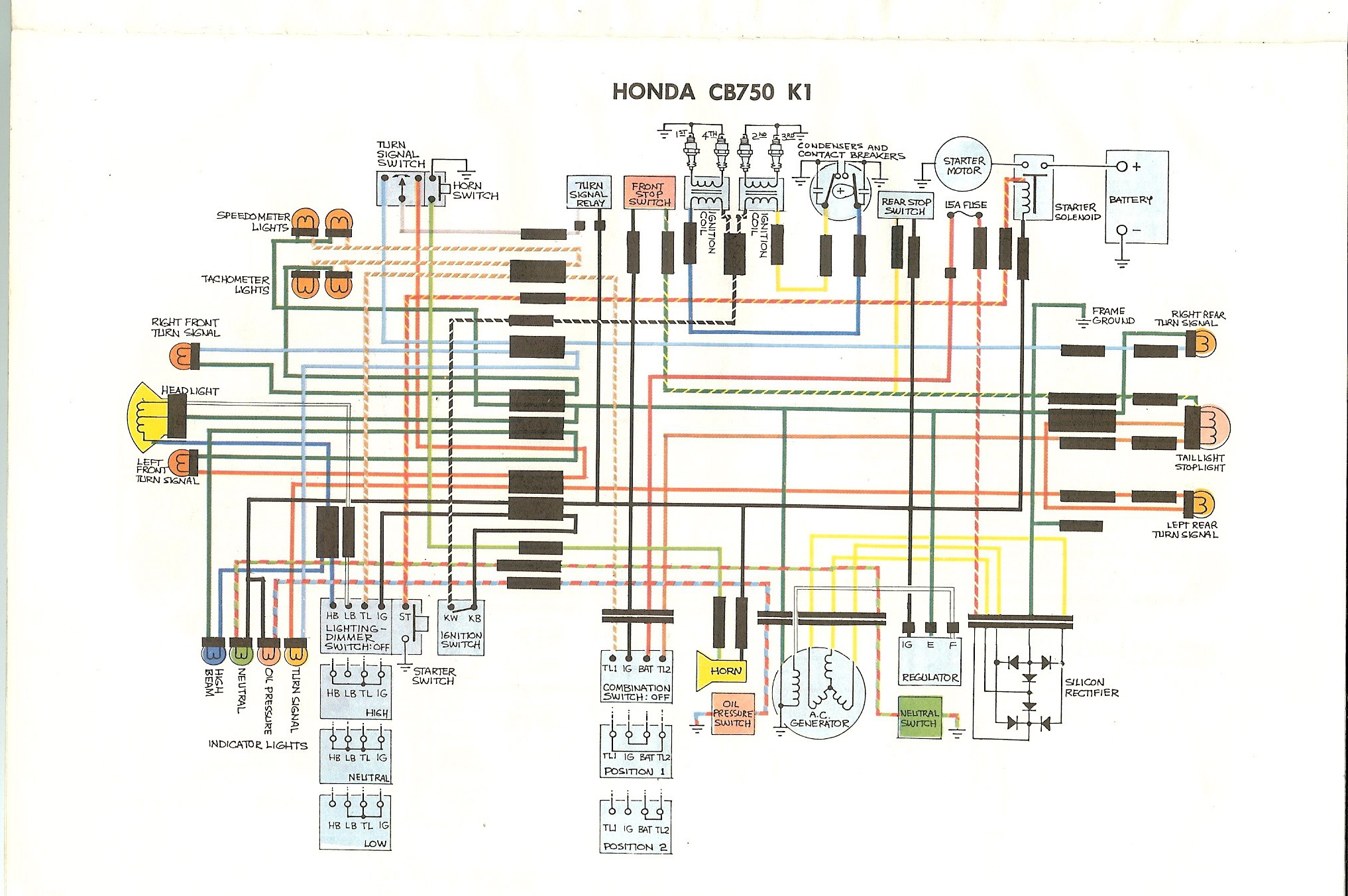 Honda Cb750 Wiring Diagram from detoxicrecenze.com