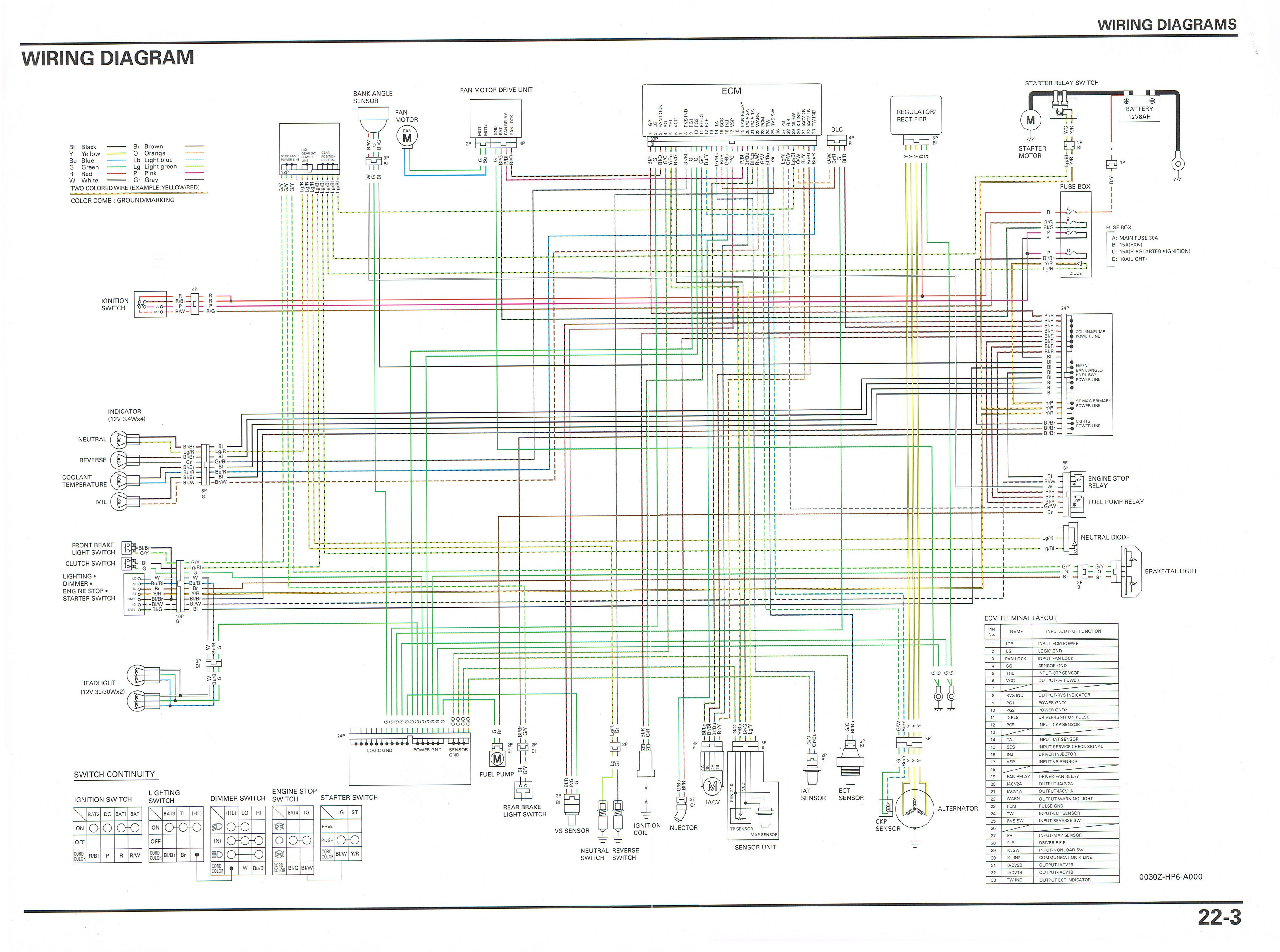 99 Honda Recon 250 Wiring Diagram - Wiring Diagram