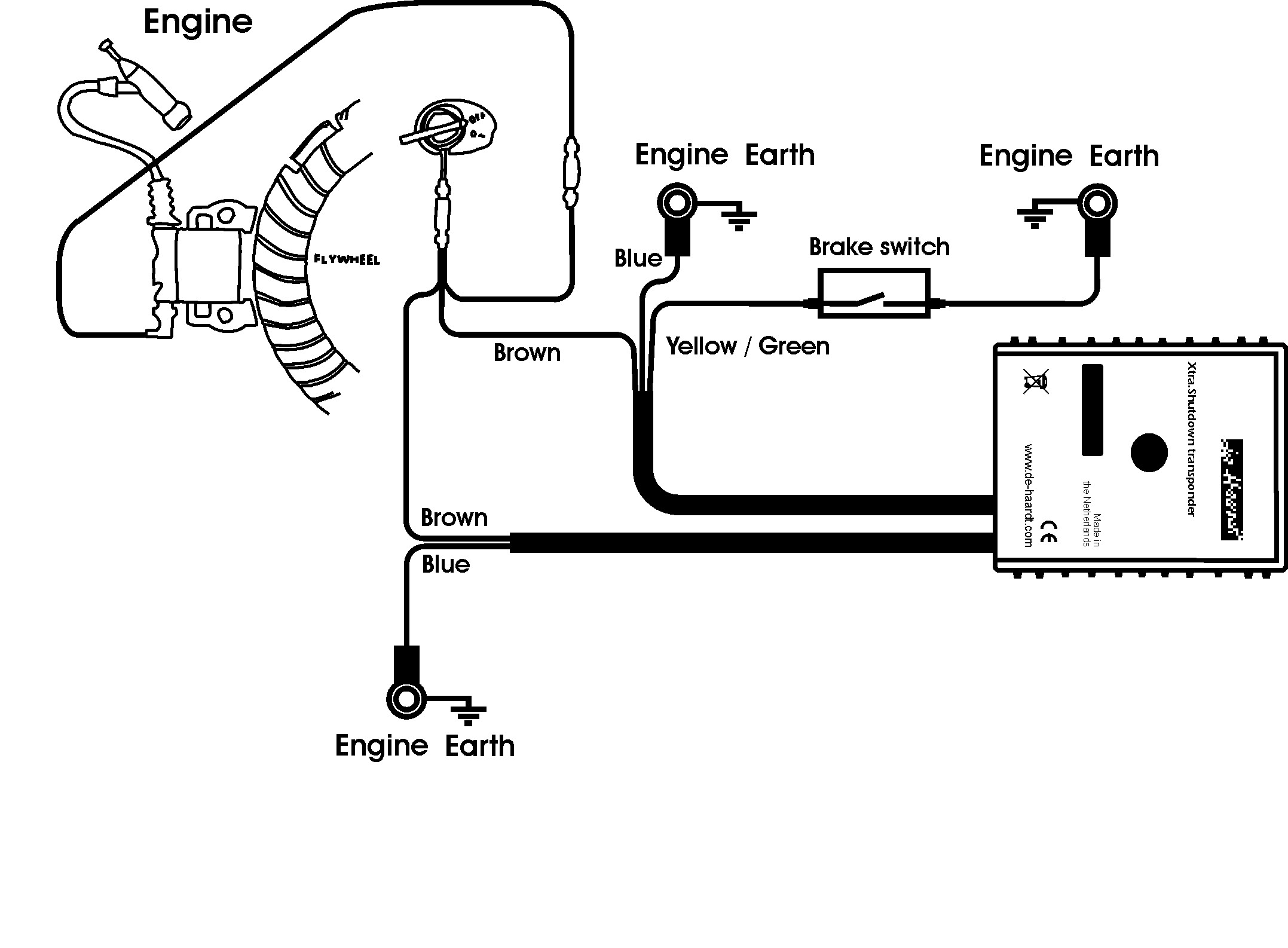 Diagram Honda Gx340 Starter Wiring Diagram Full Version Hd Quality Wiring Diagram Diagrampopart Mybulgaria It