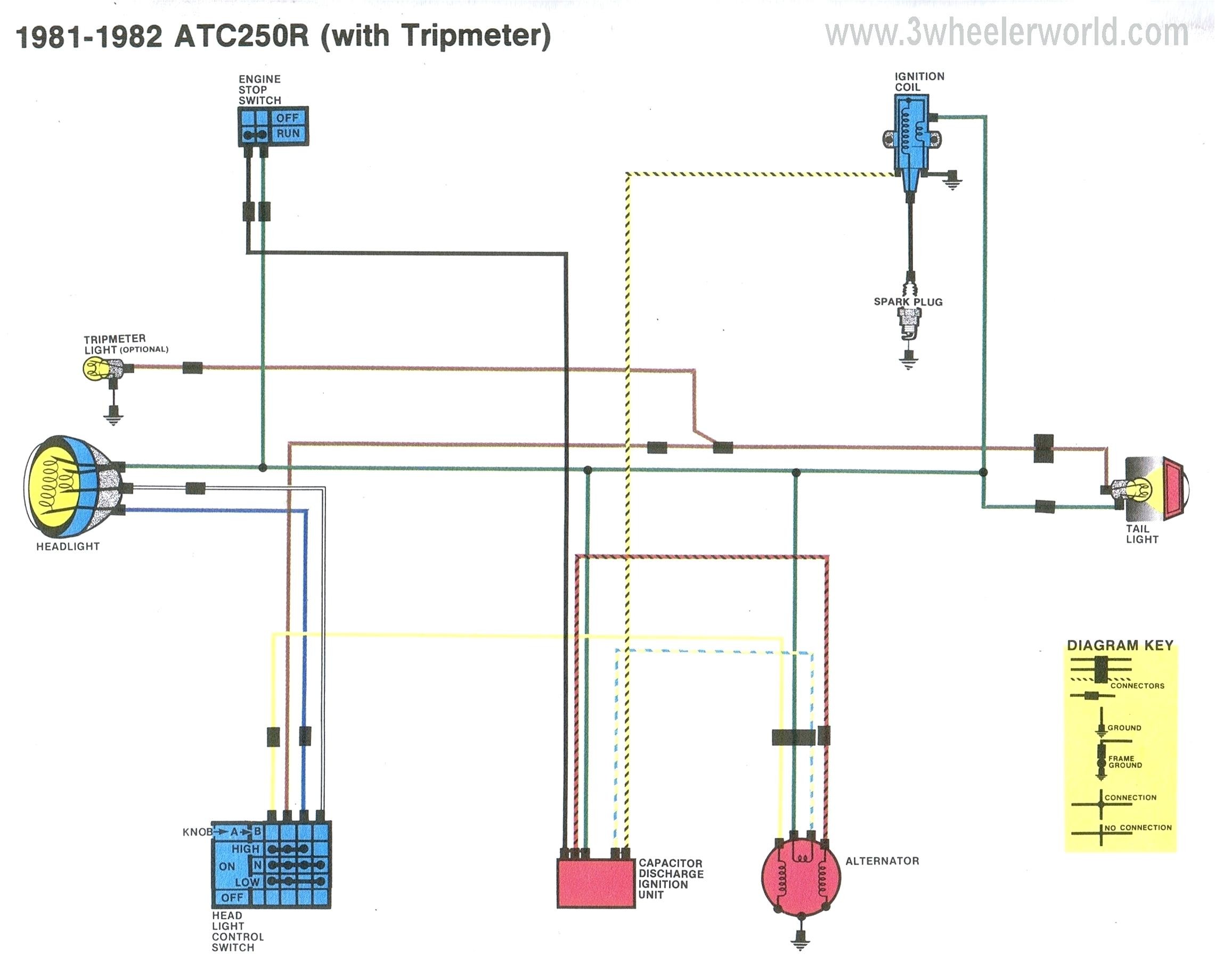 Electrical Wiring Yamaha Rs 100 Cdi Wiring Diagram