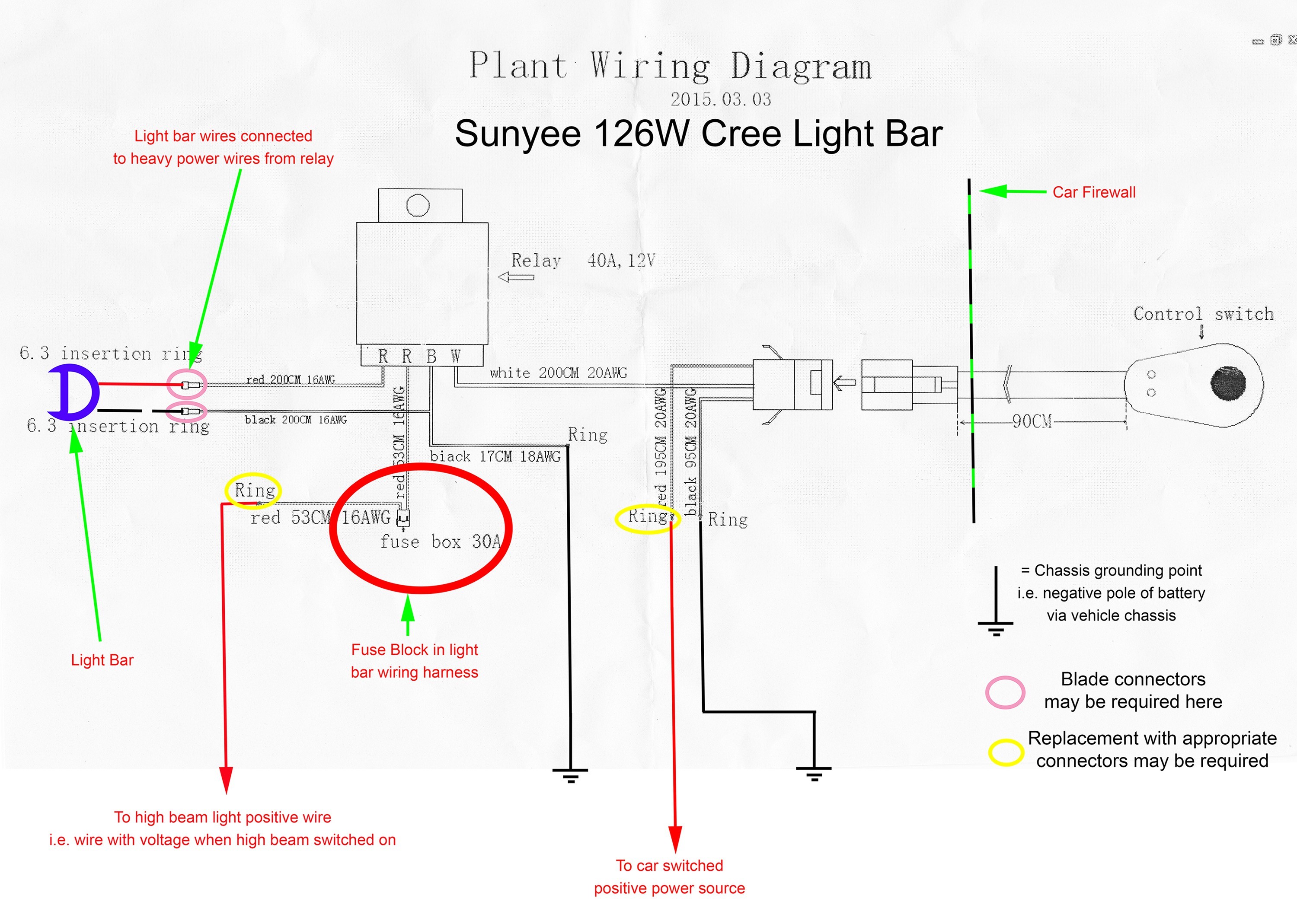 Get 3 Wire Led Tail Light Wiring Diagram Mississippi