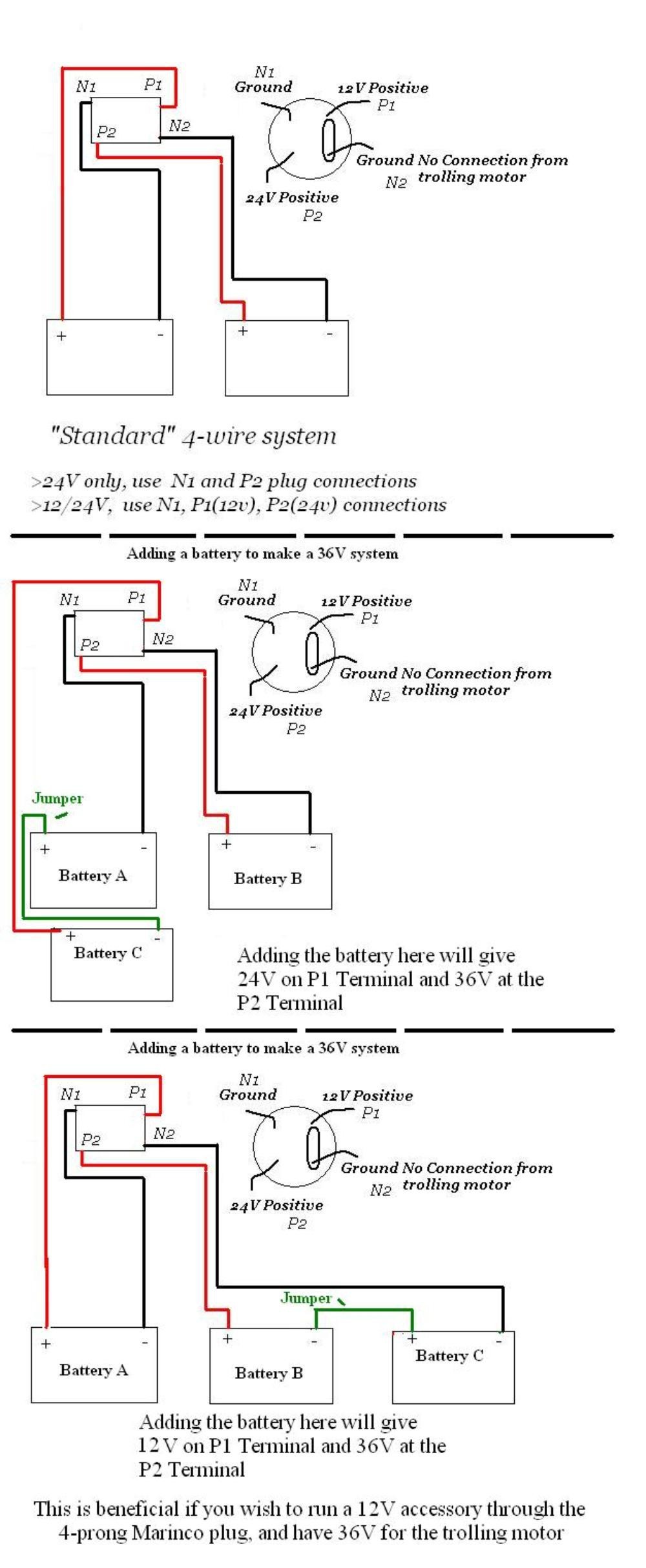 12 24 Volt Trolling Motor Wiring Diagram from detoxicrecenze.com