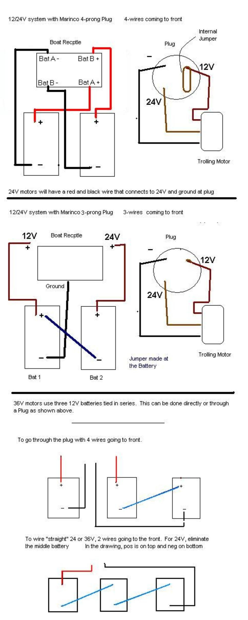 24 Volt Wiring Diagram For Trolling Motor Batts Wiring Diagram