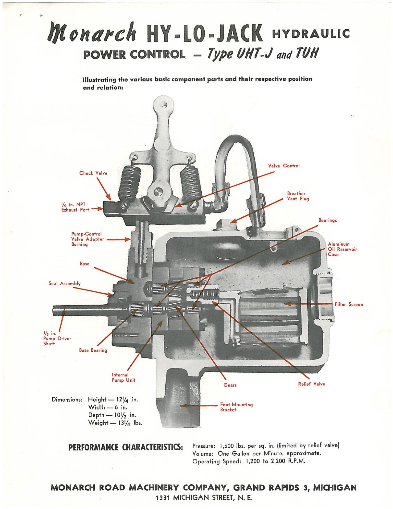 Monarch Hydraulic Pump Wiring Diagram - Atkinsjewelry