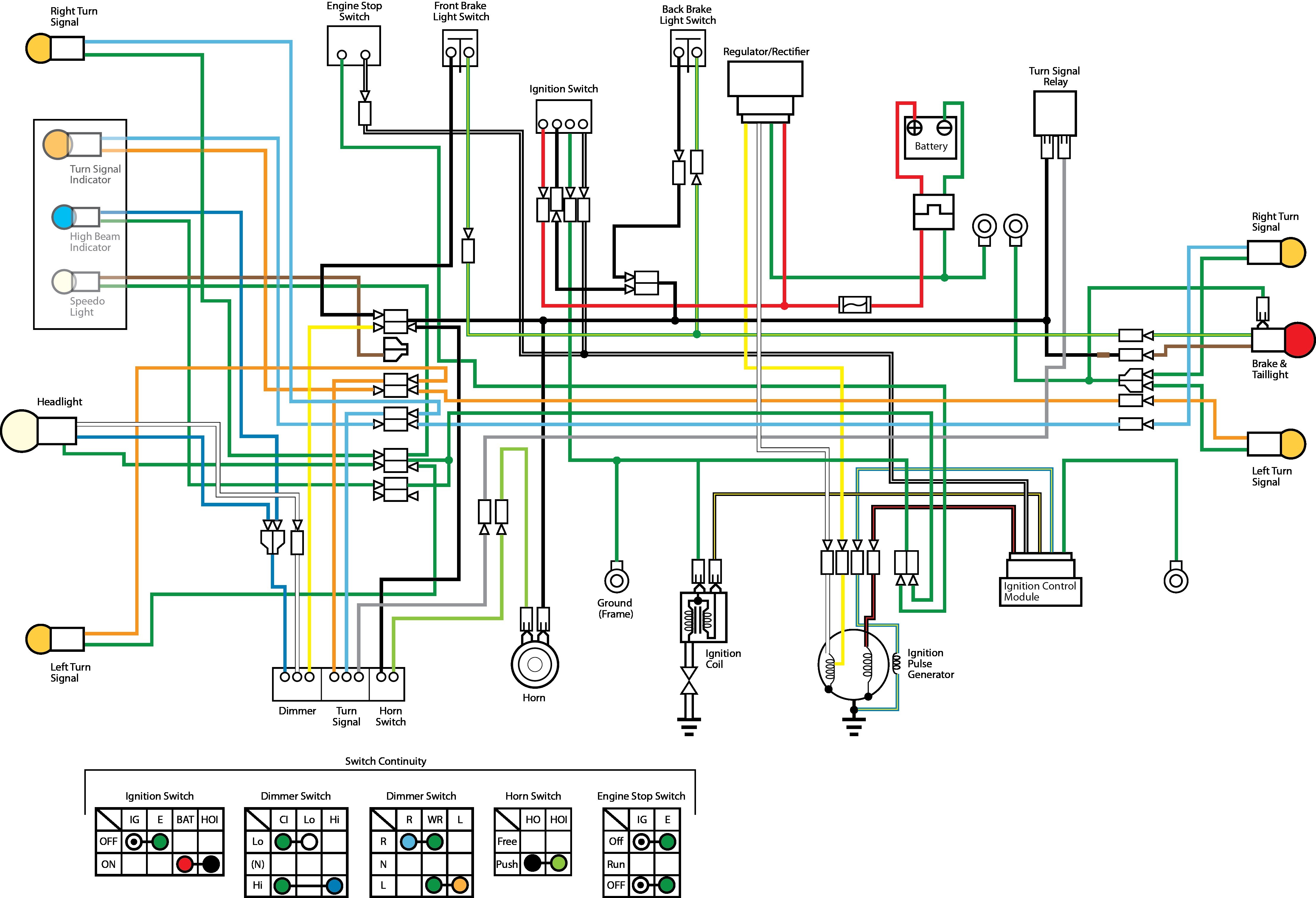 File: Ducati Electrical Wiring Diagram
