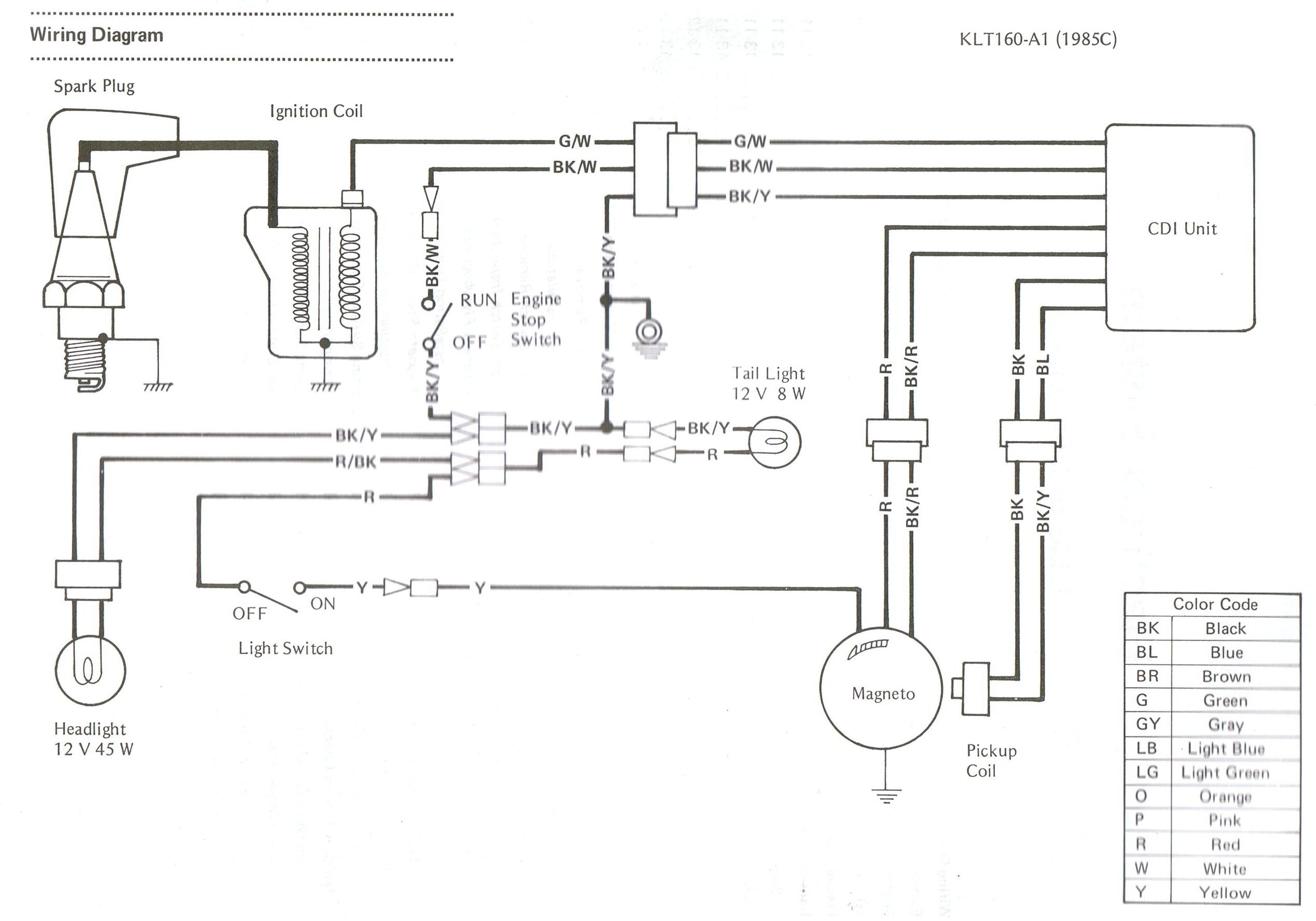 Predator 420cc Engine Wiring Diagram - Free Wiring Diagram