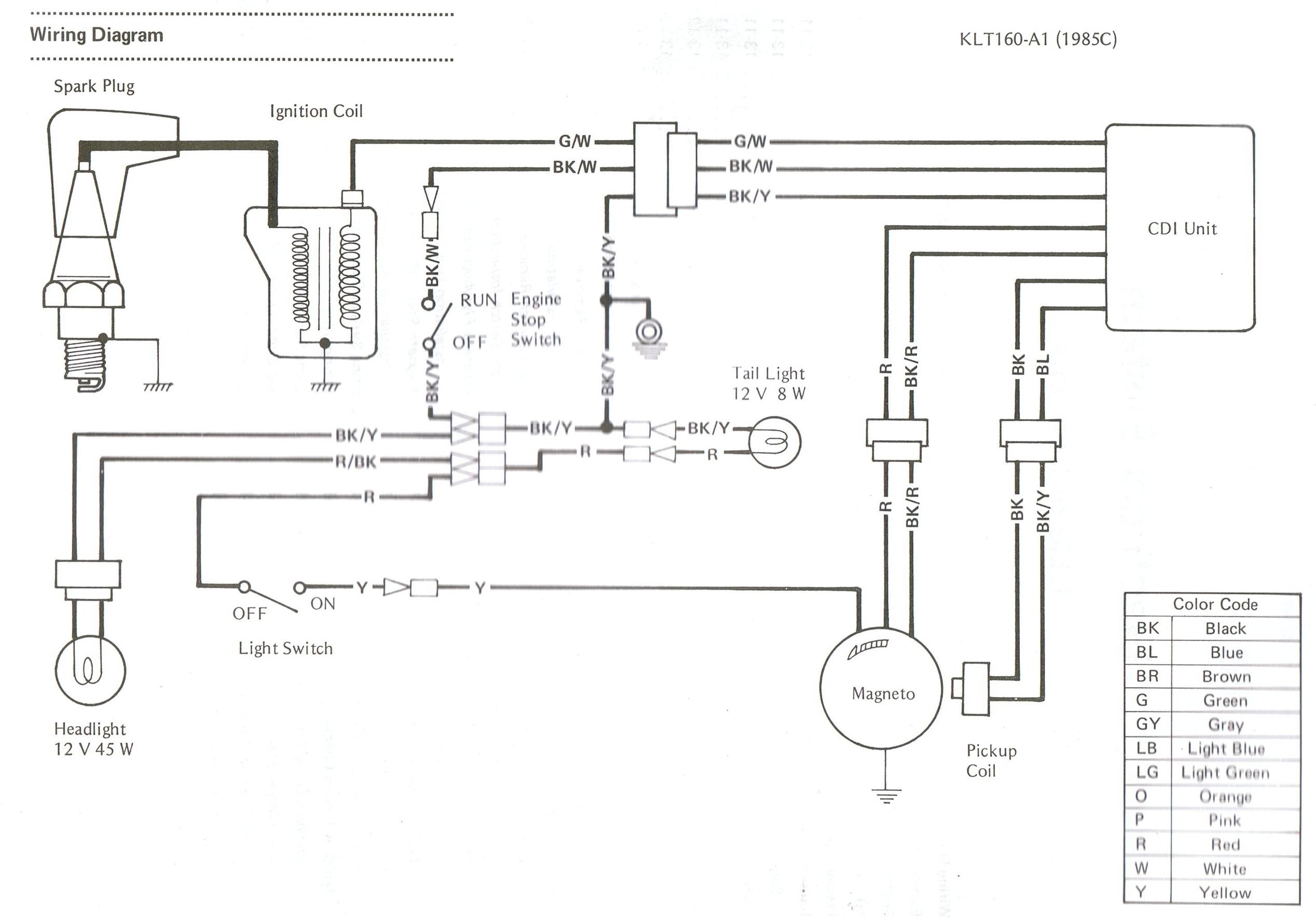 Predator 420cc Engine Wiring Diagram