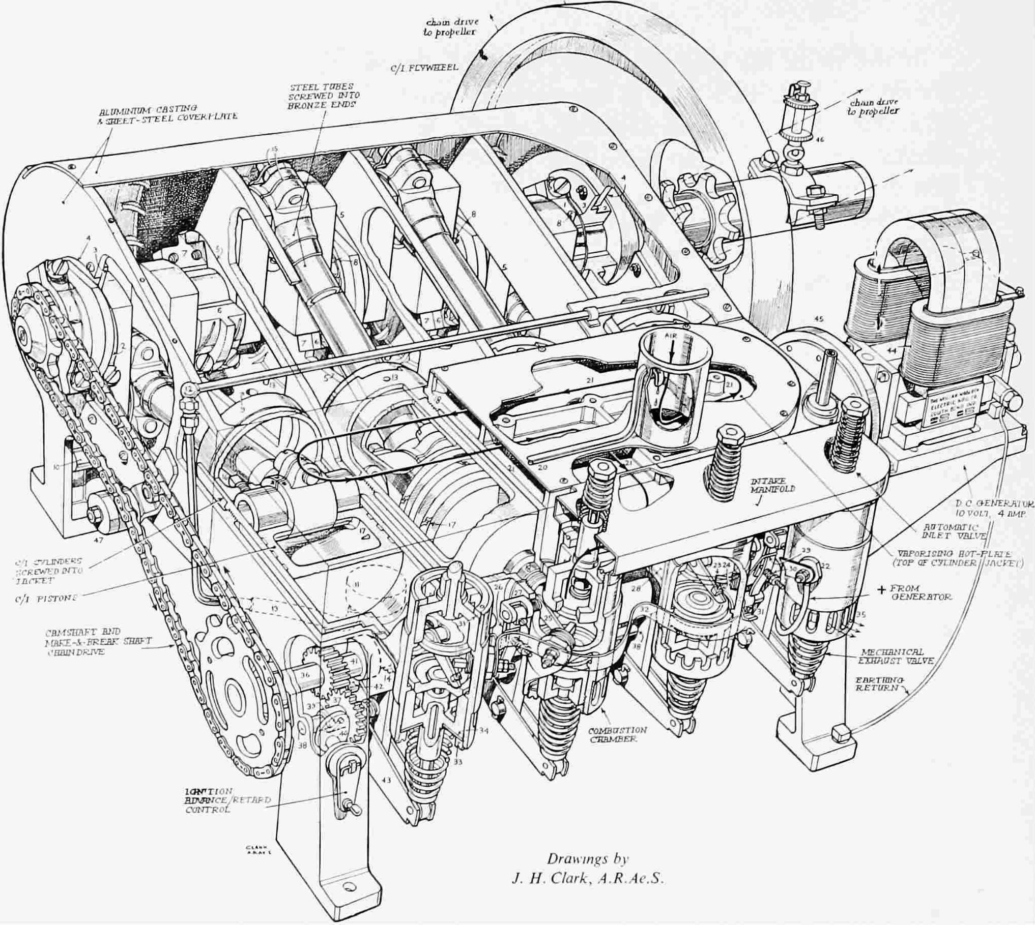 Radial Aircraft Engine Diagram