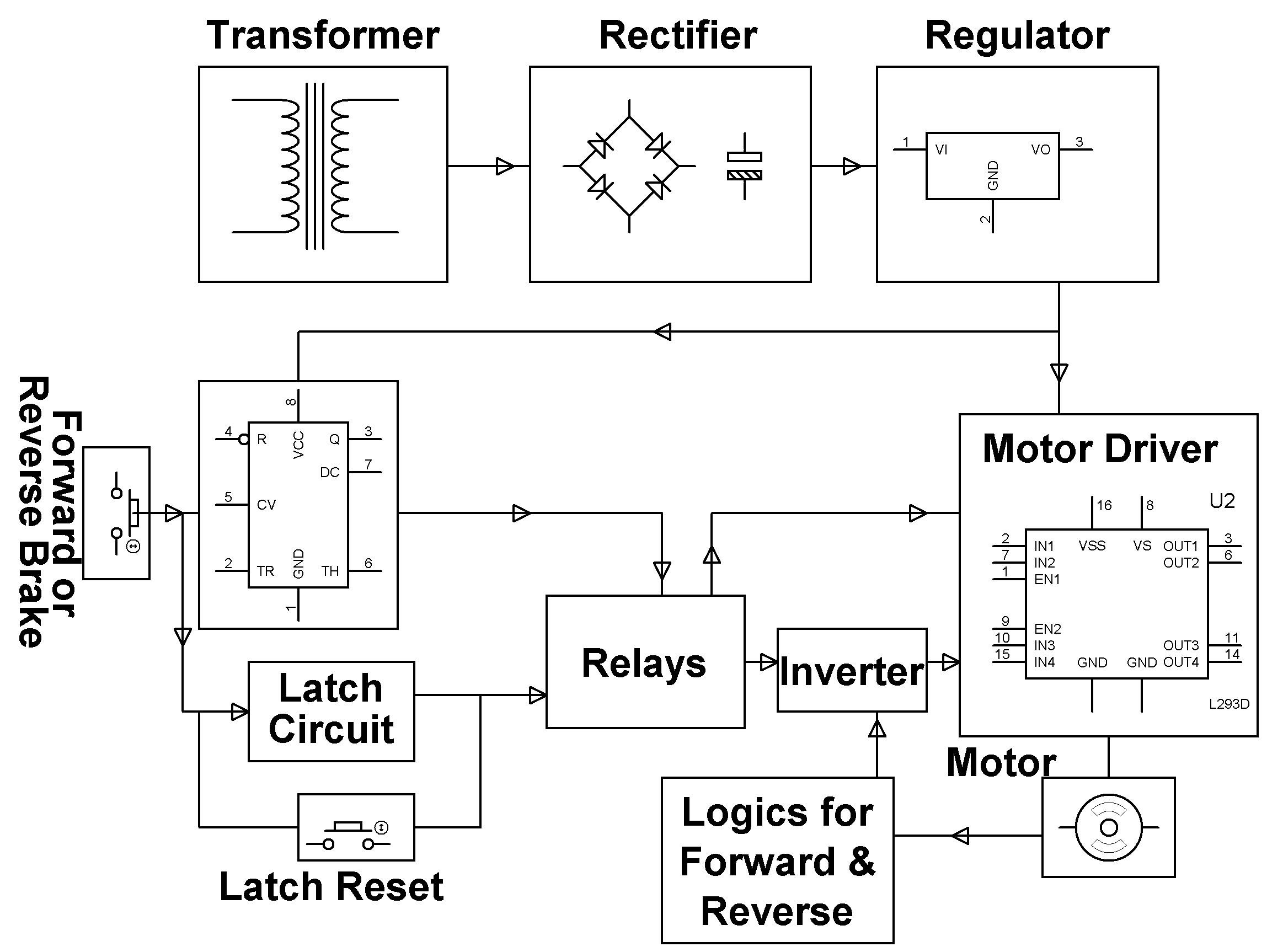 Regenerative Braking Circuit Diagram | My Wiring DIagram