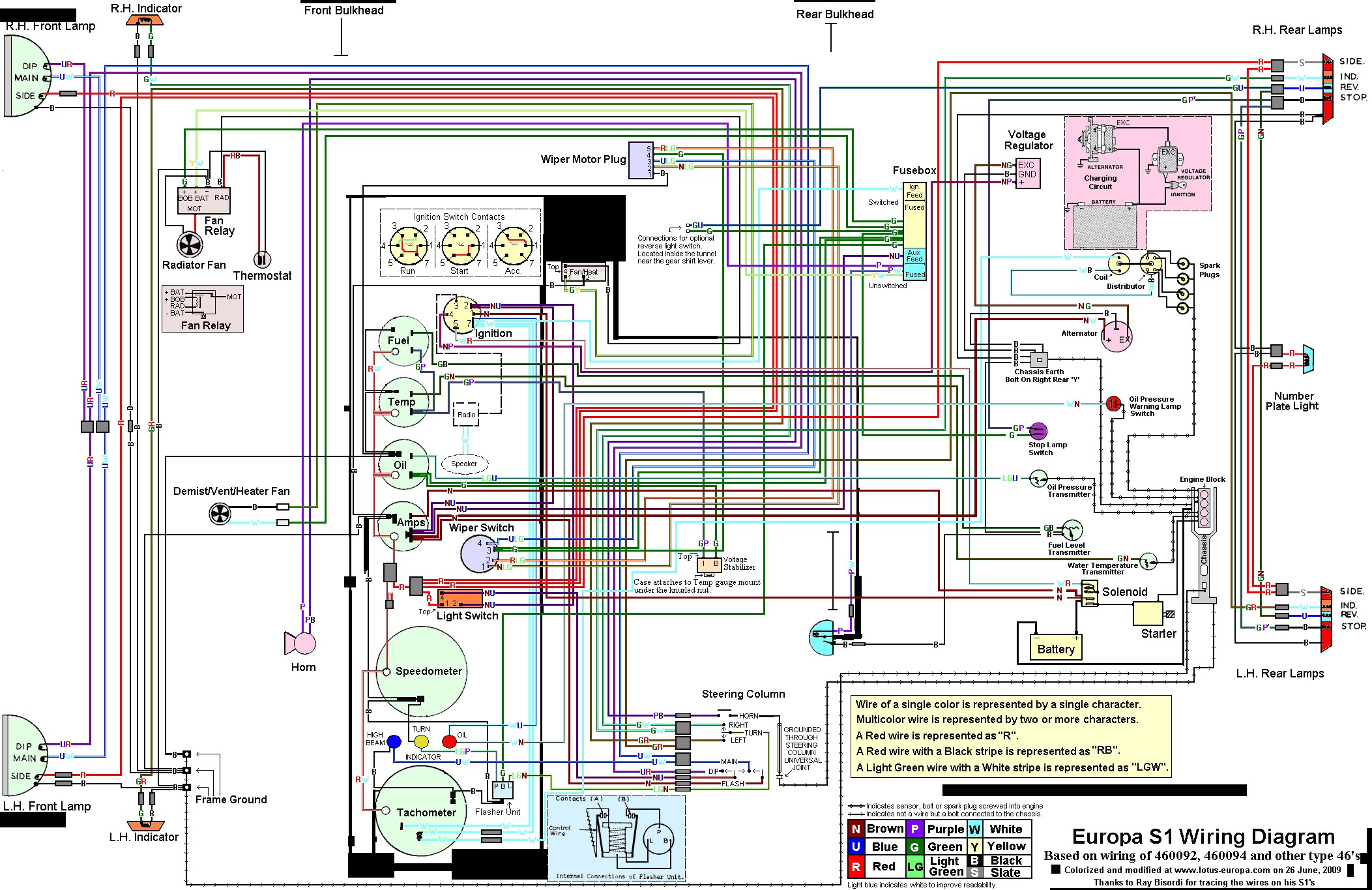 2008 Silverado Power Window Wiring Diagram from detoxicrecenze.com