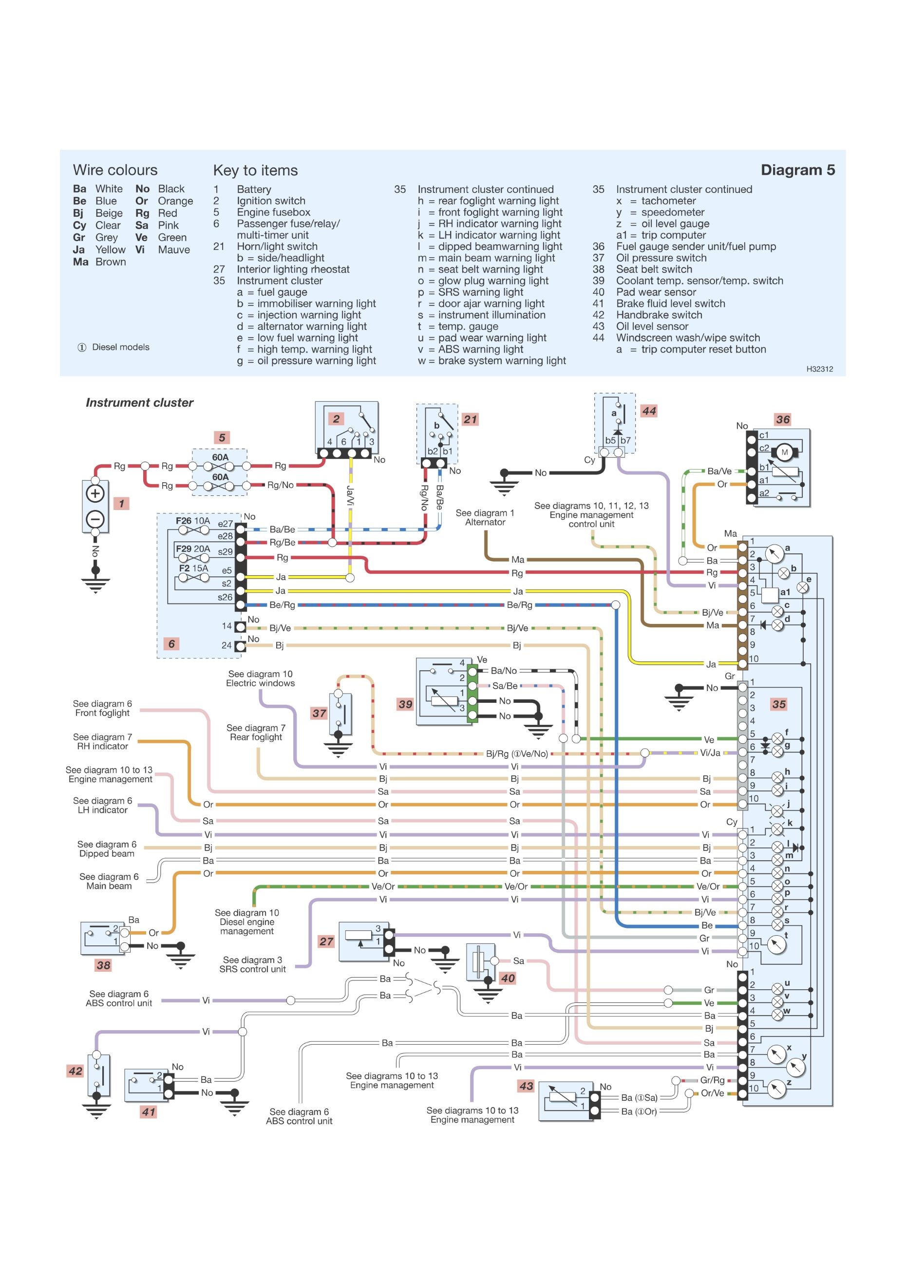 4b99b Renault Scenic Heater Wiring Diagram Wiring Library