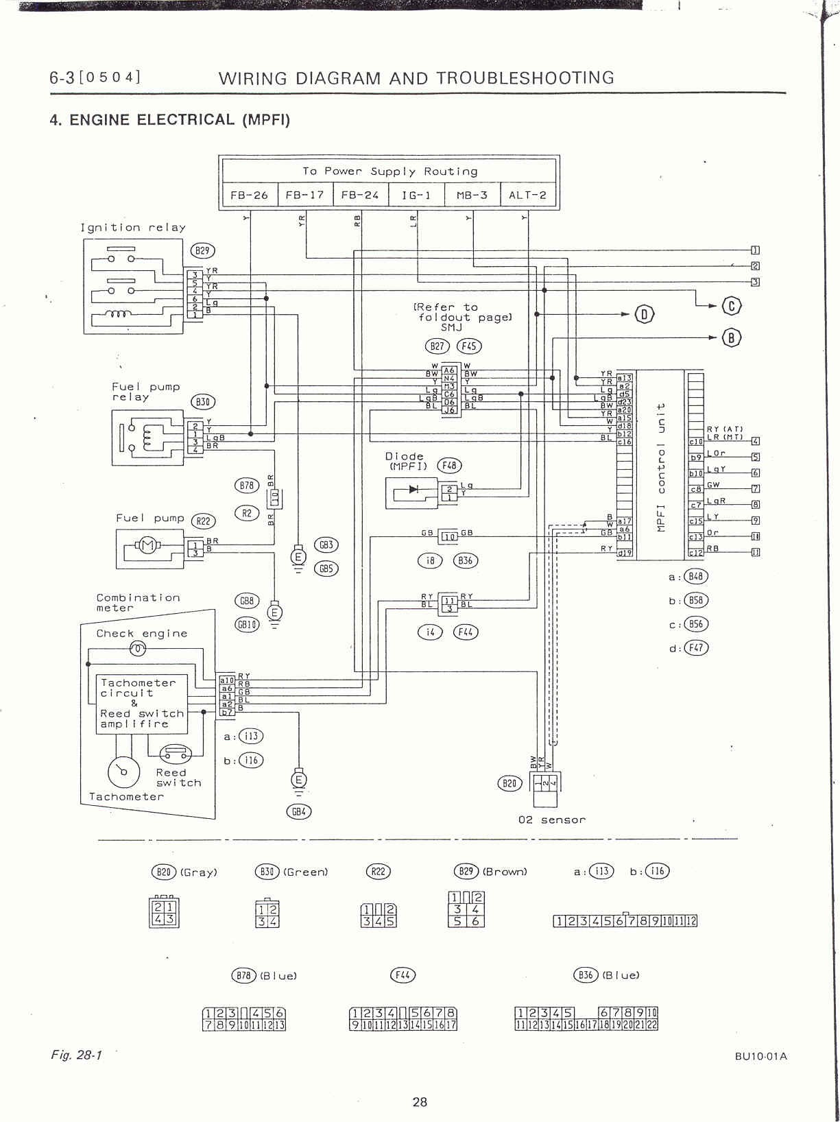 Subaru Ignition Switch Wiring Diagram - Wiring Diagram