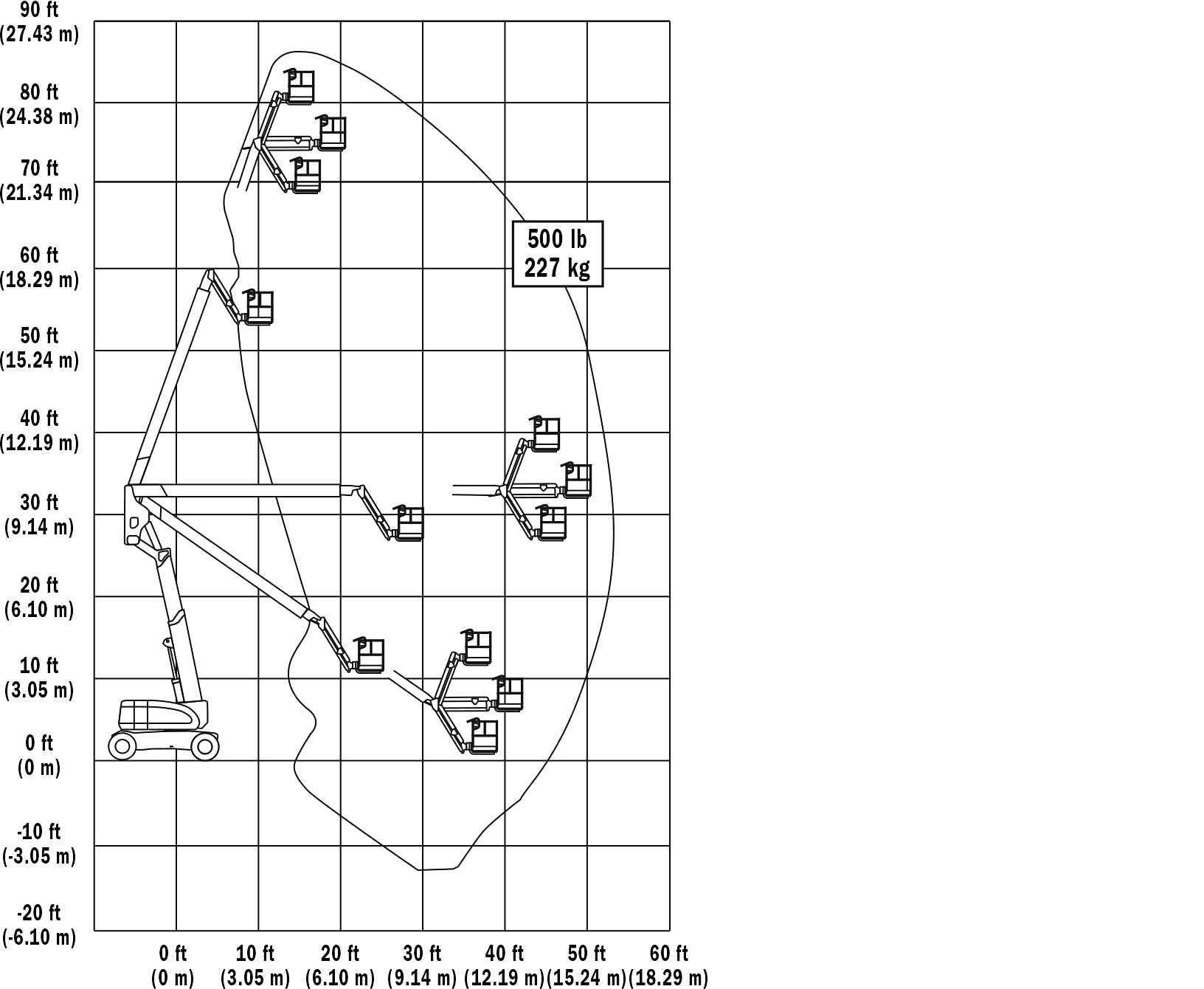 upright mx19 scissor lift wiring diagram - Wiring Diagram
