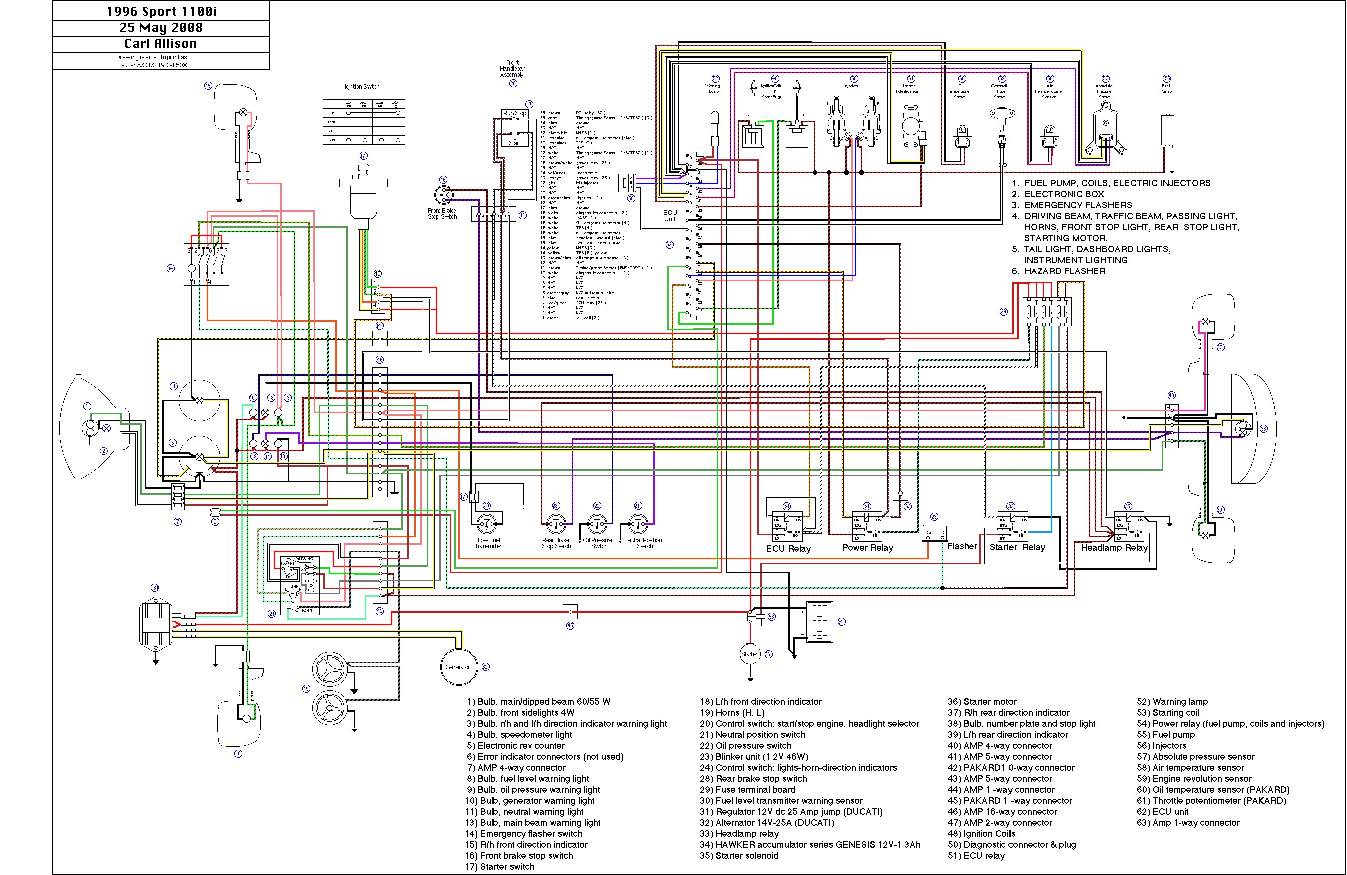 Vauxhall Wiring Diagram Pdf - Complete Wiring Schemas