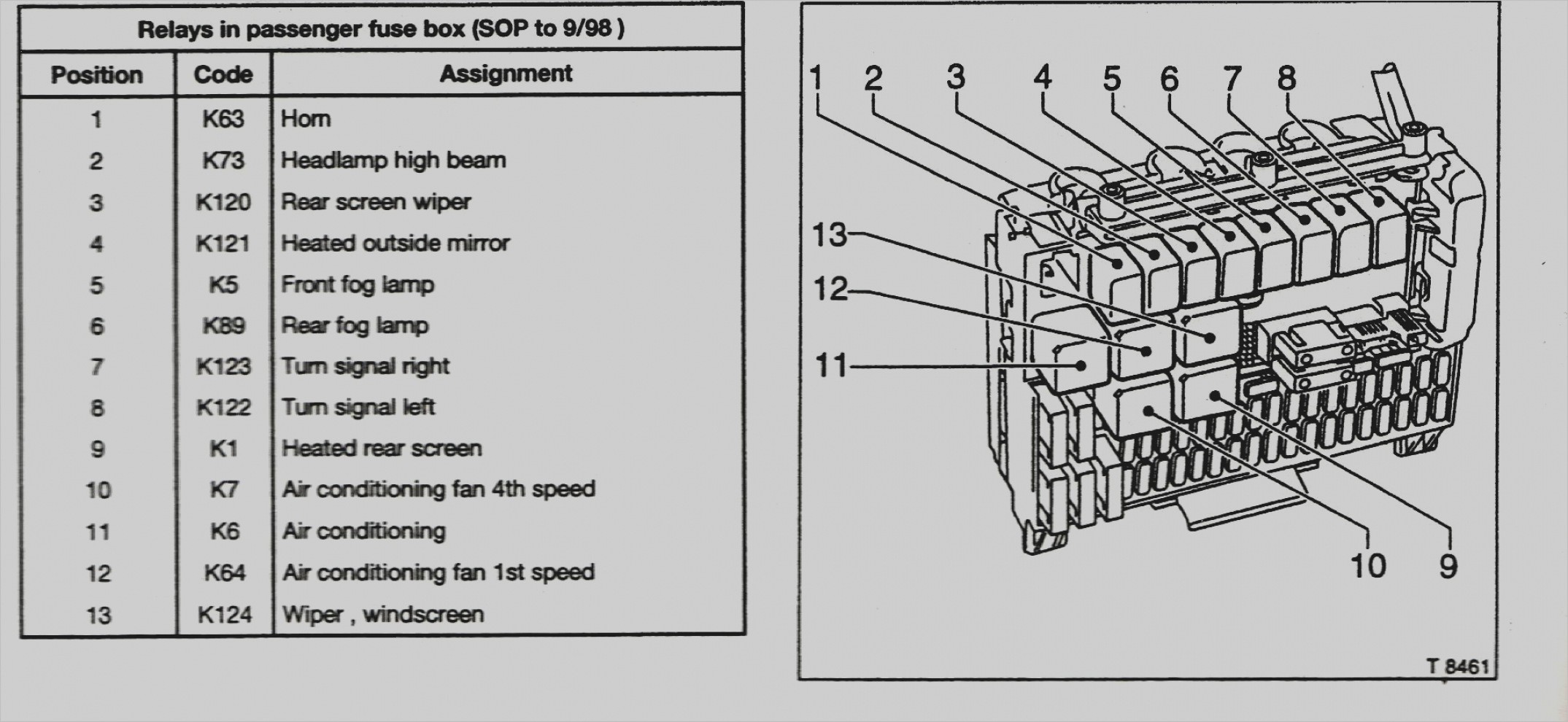 2610AD Fuse Box For Vauxhall Zafira | Wiring Library