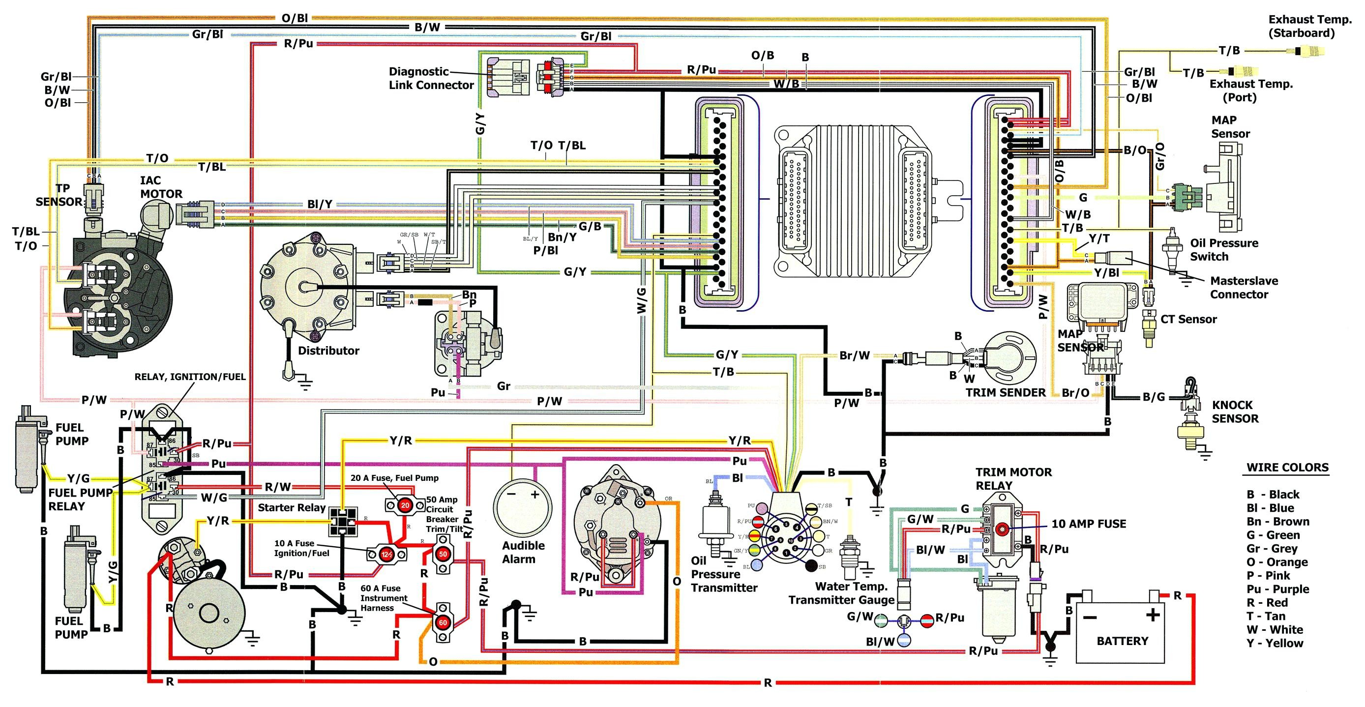 Diagram  Volvo V70 Xc70 Xc90 2006 Electrical Wiring