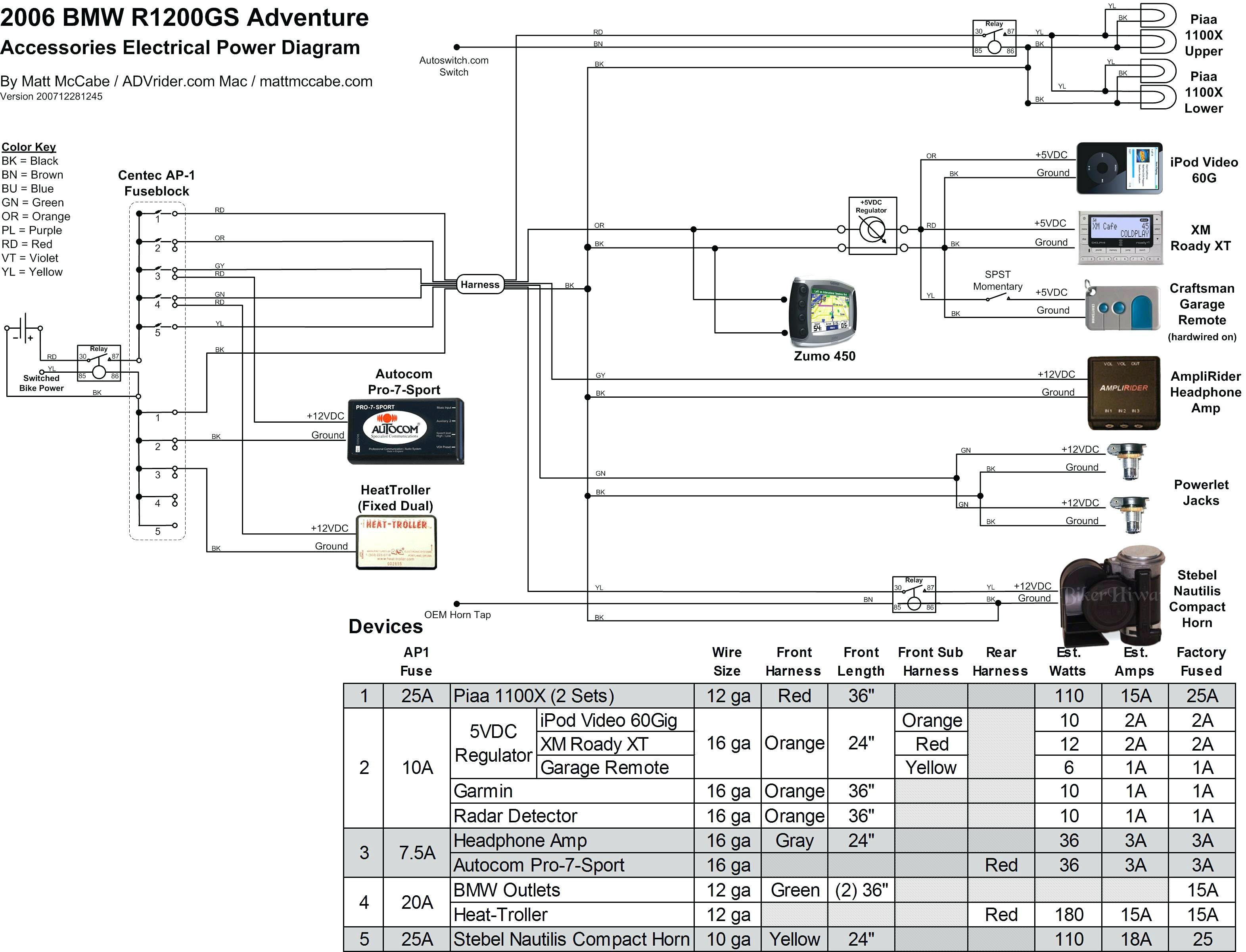 Some Wiring Diagrams For The Members Bmw 3 Series E90 E92