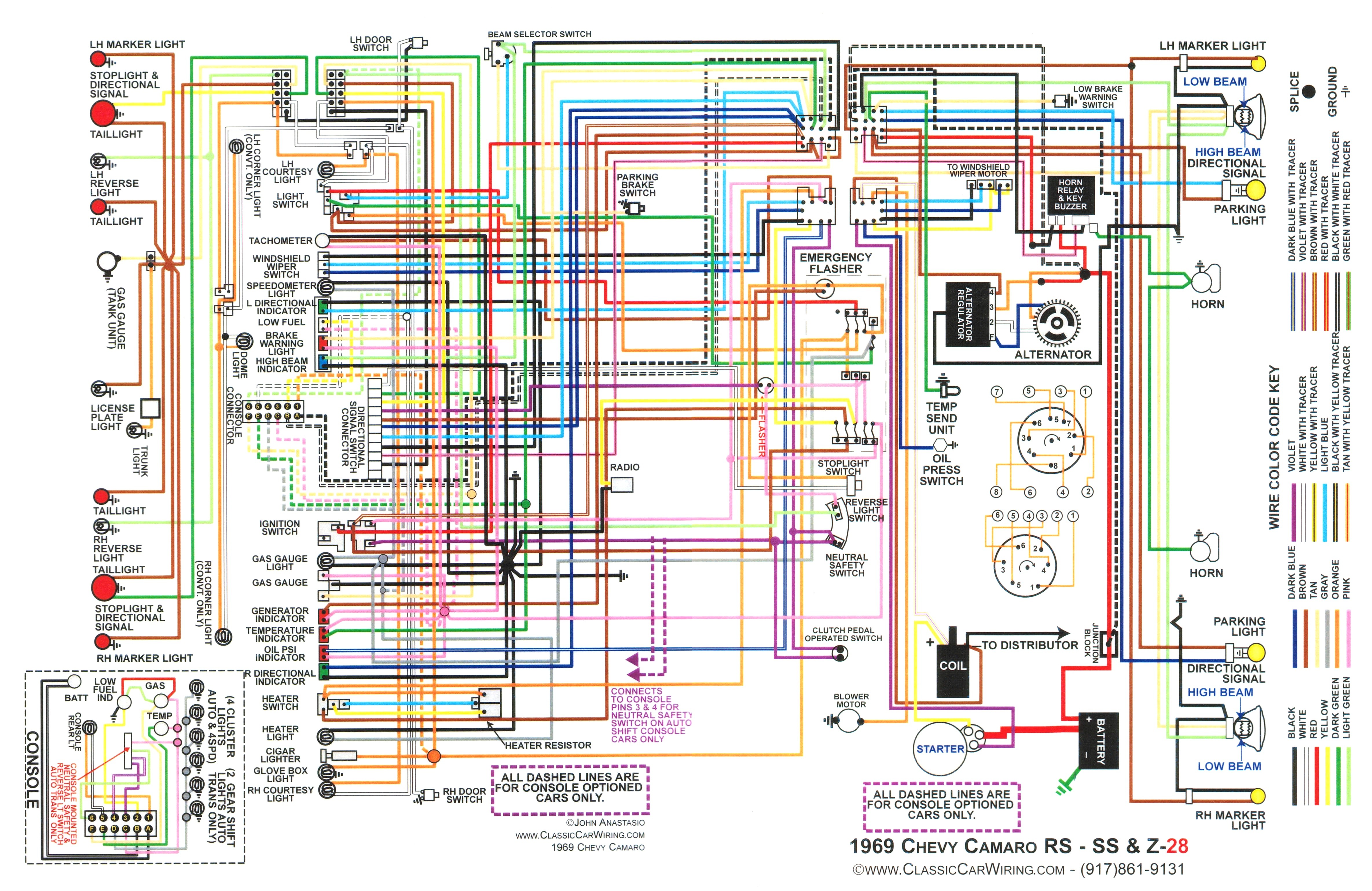 1967 Camaro Wiring Harness Diagram 67 Camaro Wiring Diagram