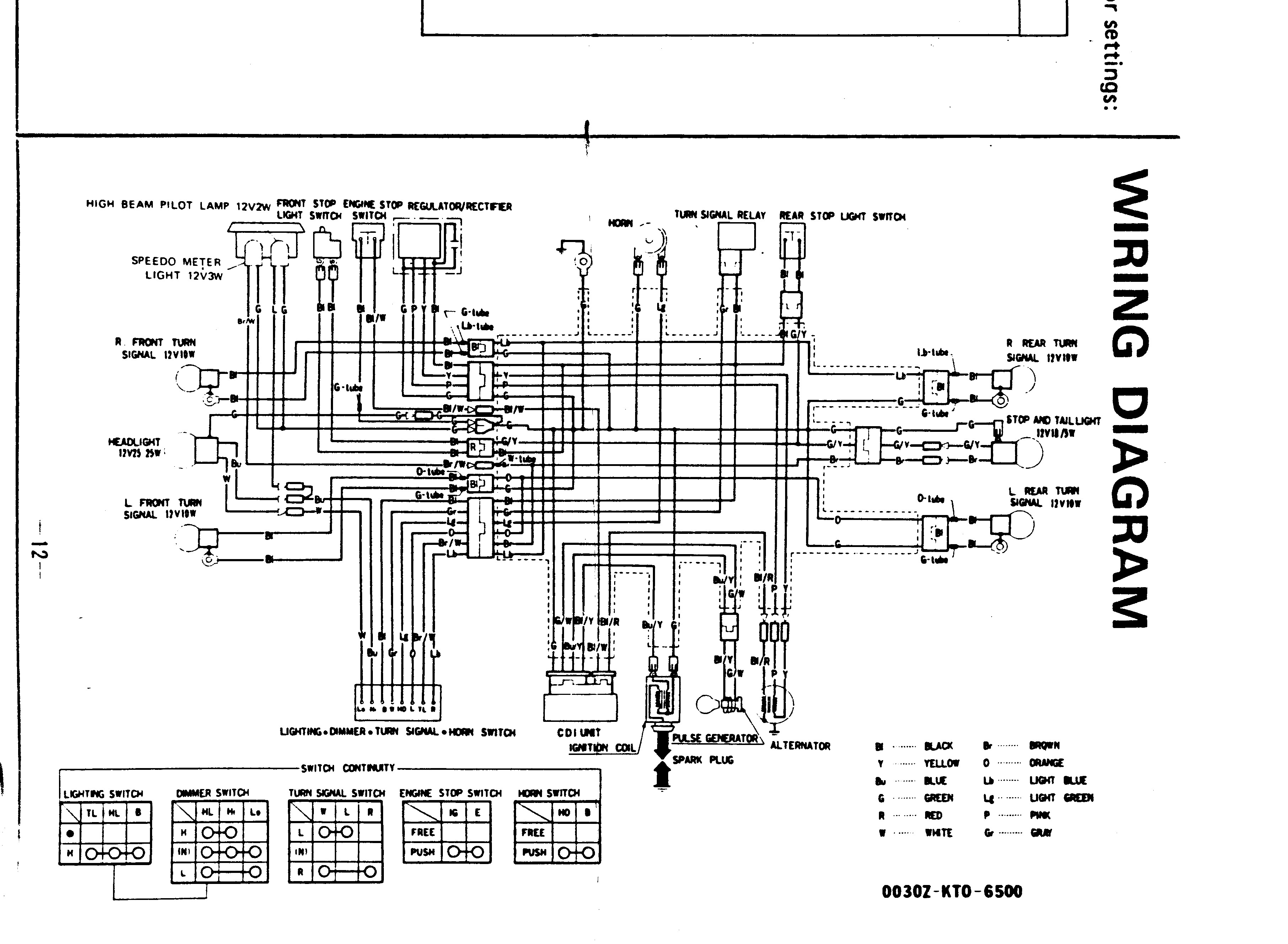 Wiring Diagram Honda Varadero 125