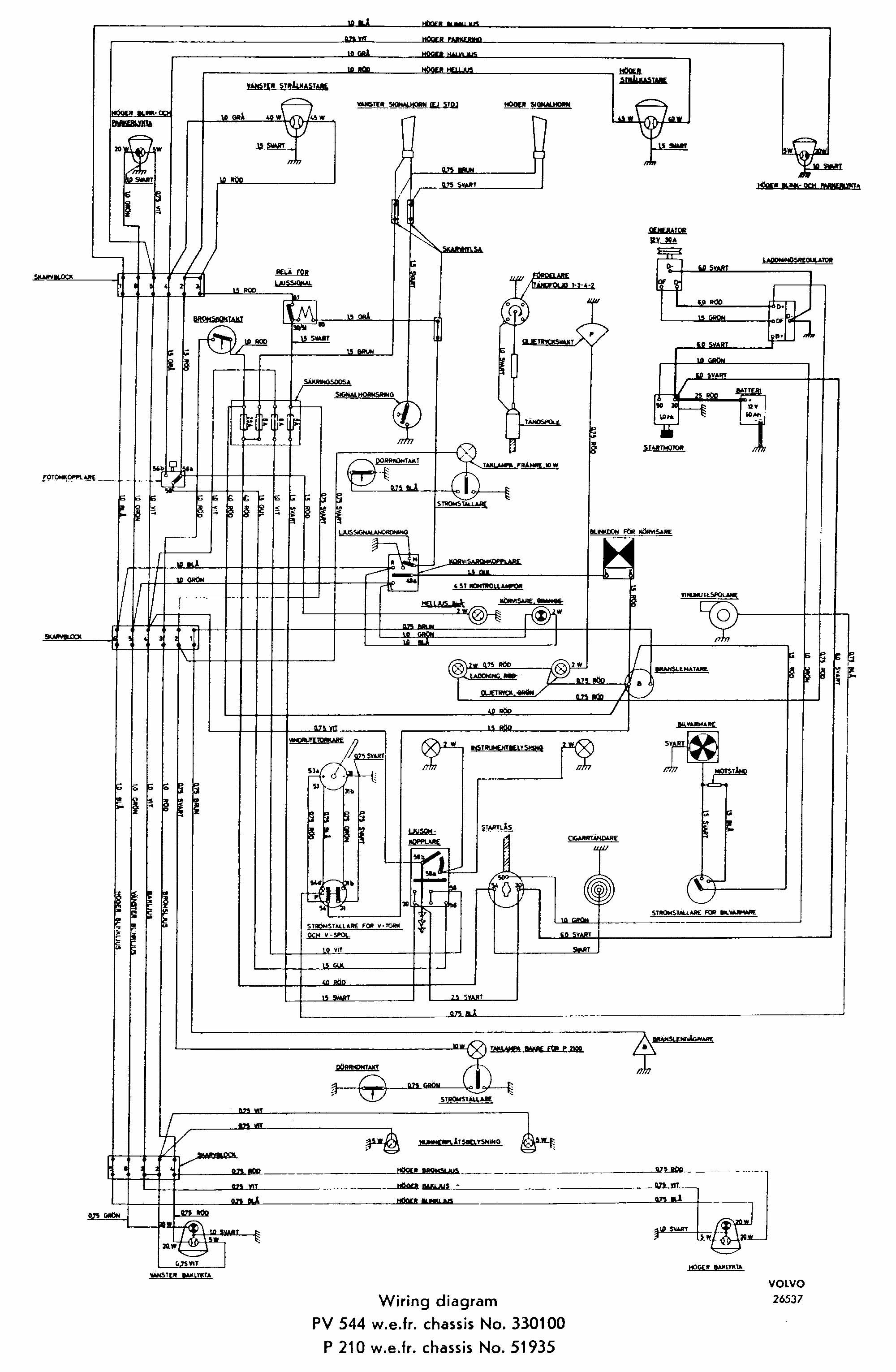 Volvo Trucks Wiring Diagram from detoxicrecenze.com