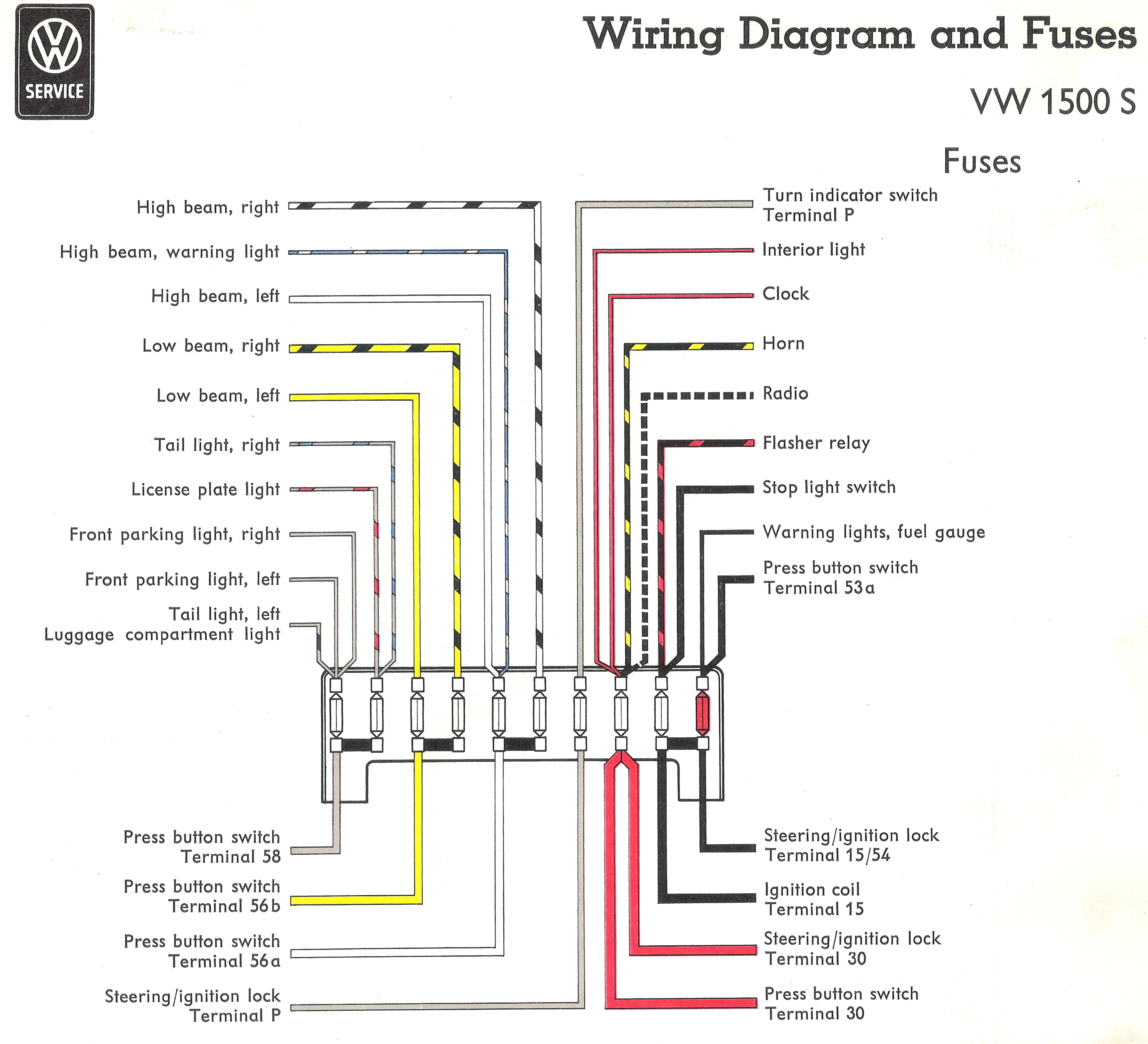 Vw Beetle Wiring Diagram 1969
