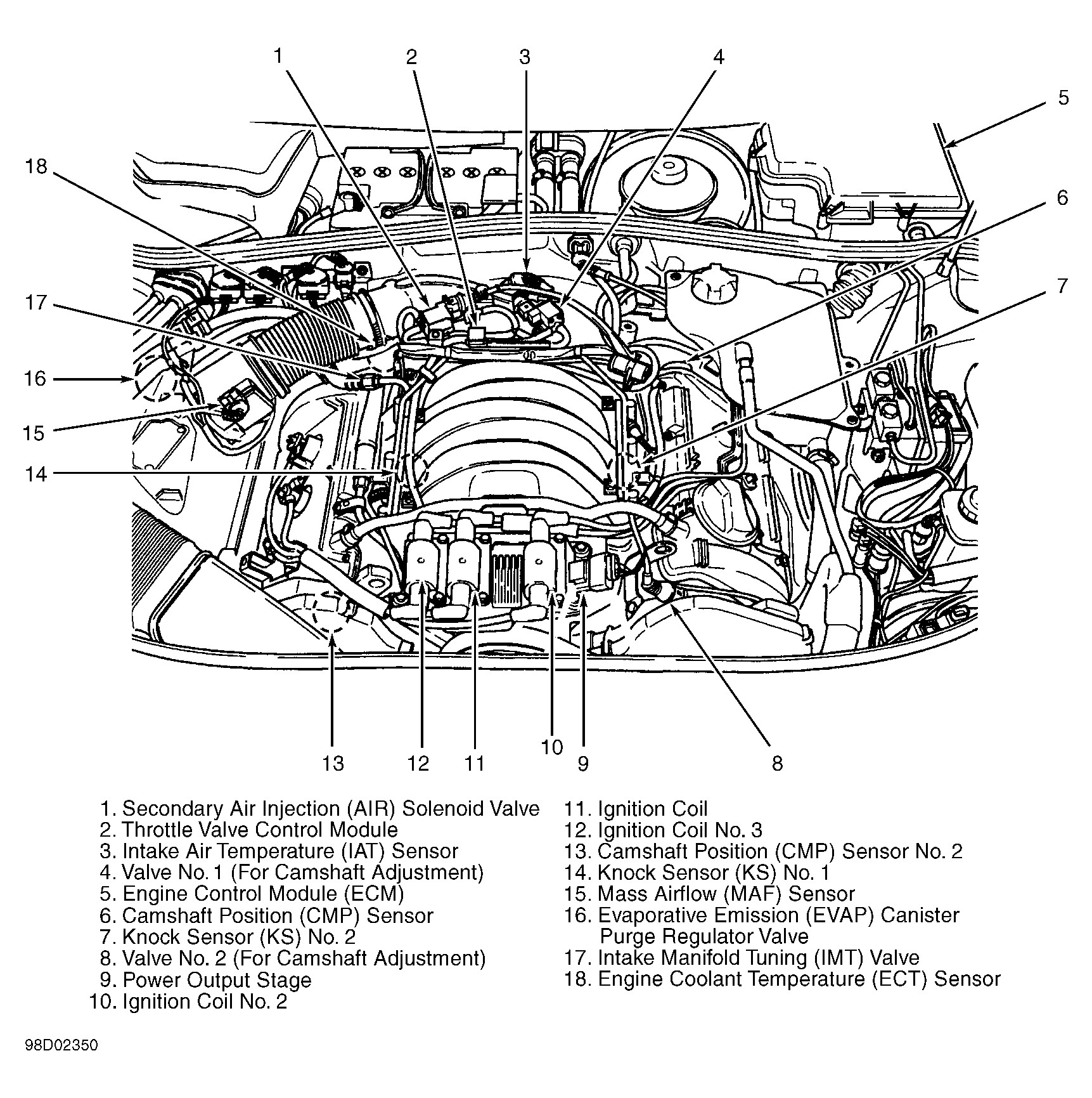 2002 Pontiac 3800 Series 2 Engine Diagram