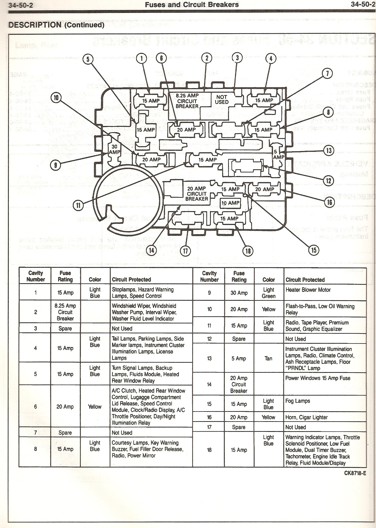 97 Ford Mustang Fuse Box Diagram Wiring Schematic Diagram