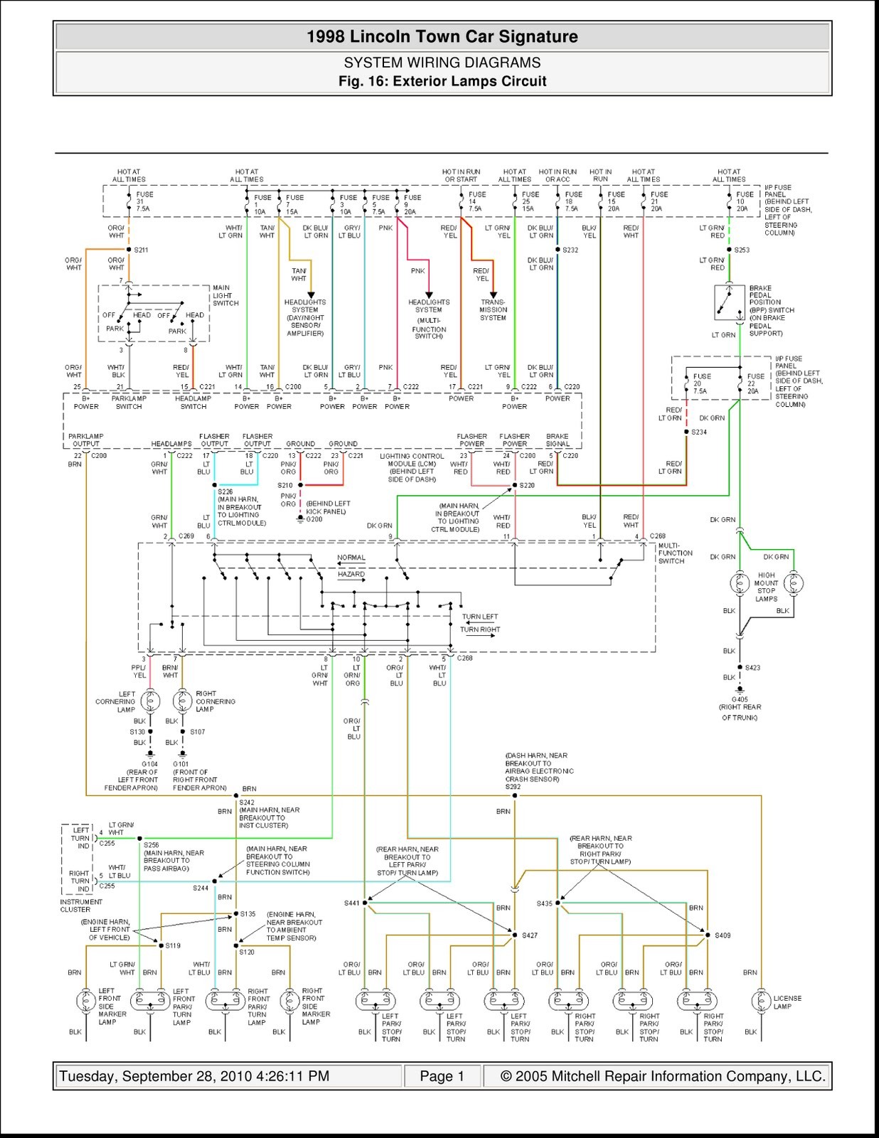 Lincoln Town Car Wiring Diagram