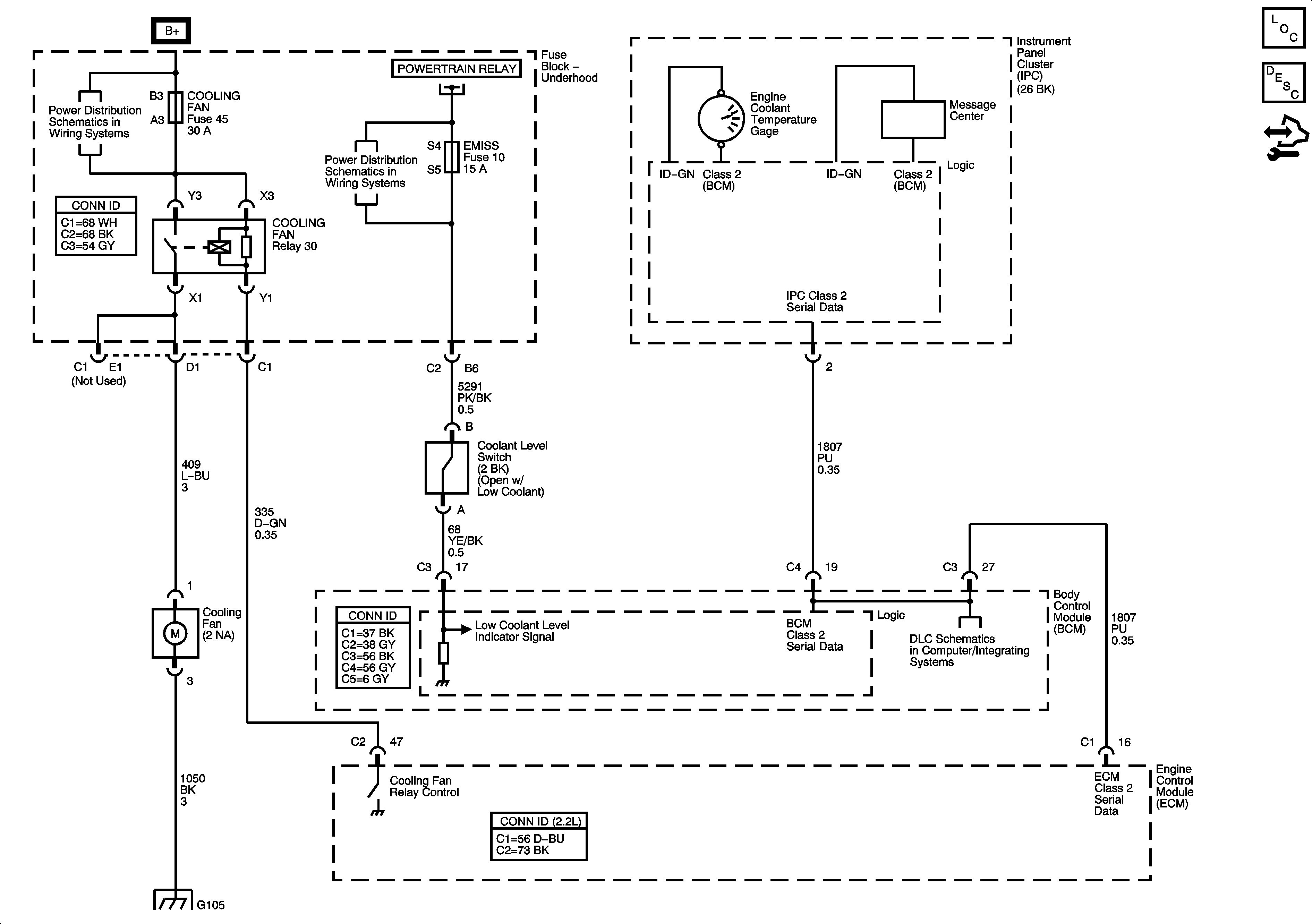 Kium Wiring Schematic - Wiring Diagram Example