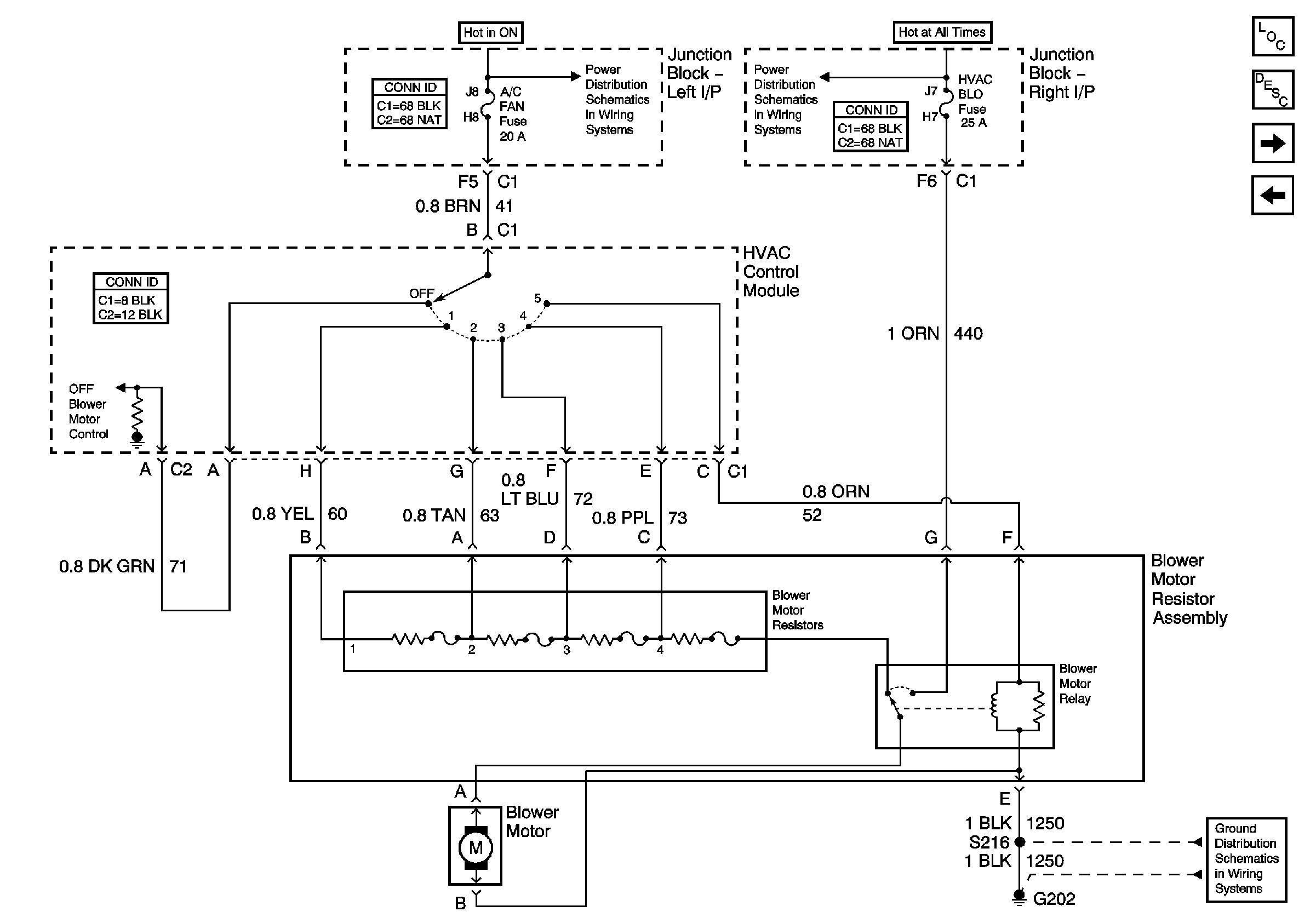 Wiring Diagram PDF: 2002 Silverado Wiring Schematic