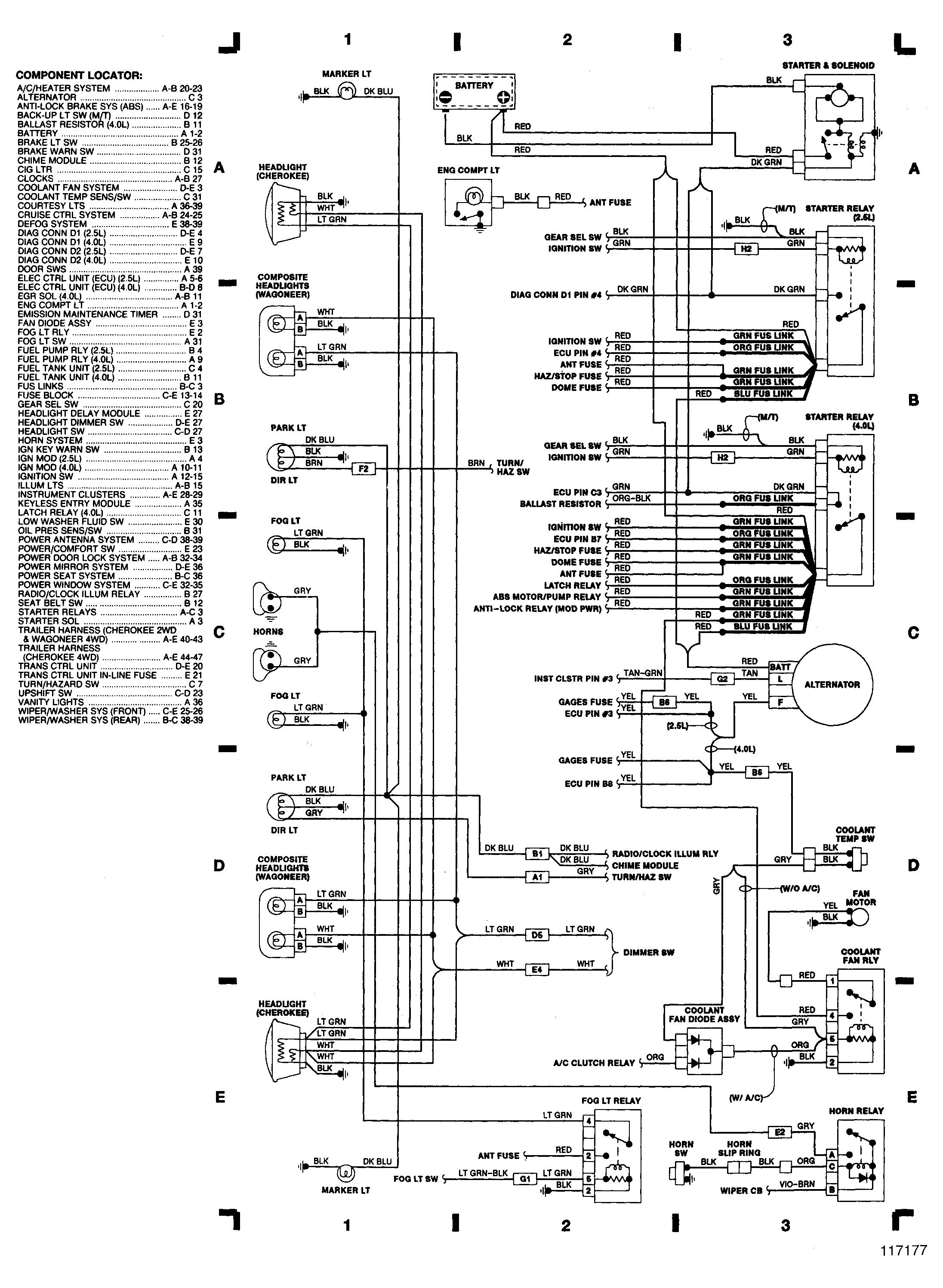 Wiring Manual Pdf  00 Jeep Cherokee Ignition Wiring Diagram