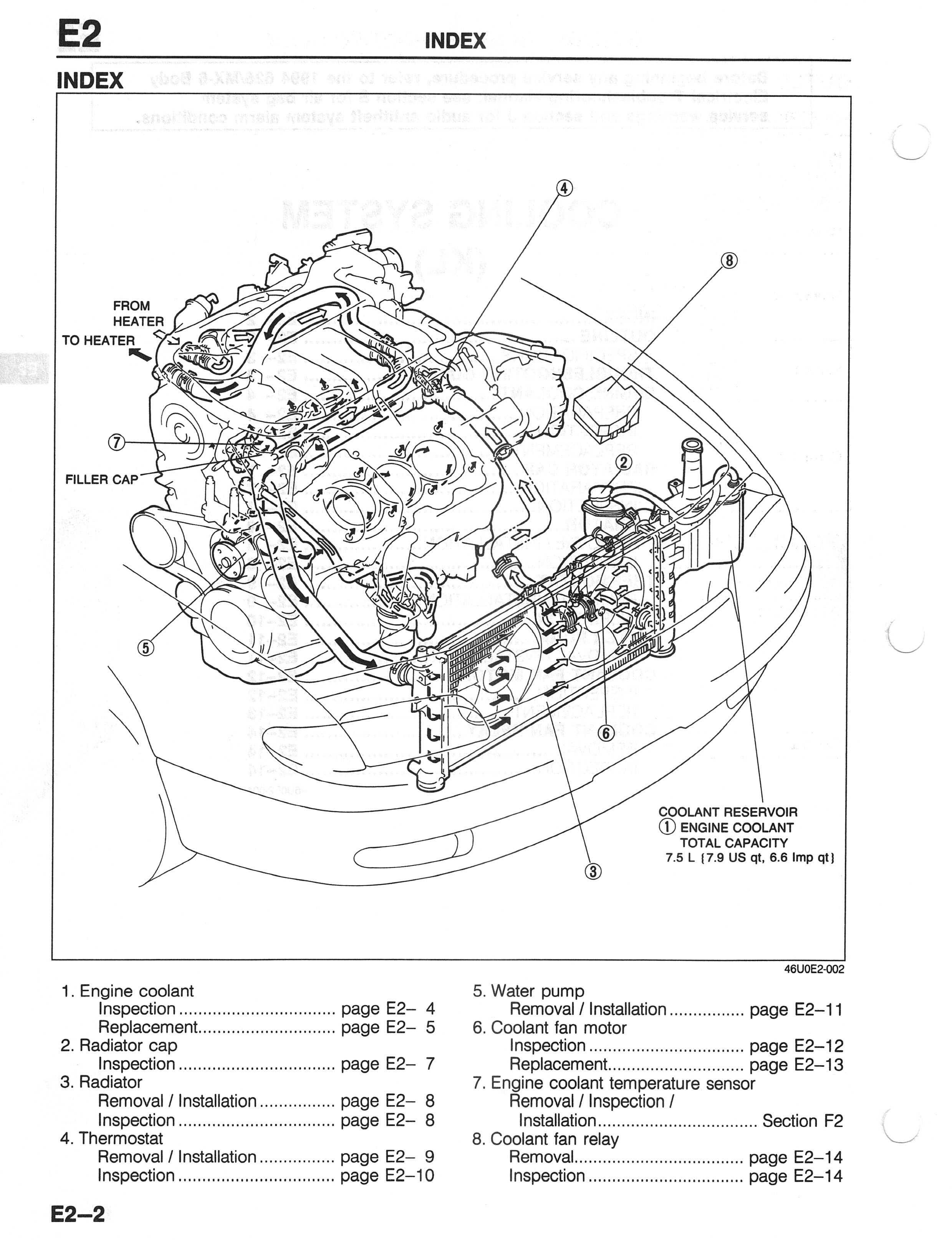 Diagram Wire Diagram For Mazda 6 2006 Full Version Hd Quality 6 2006 Diagramlab Novafrut It