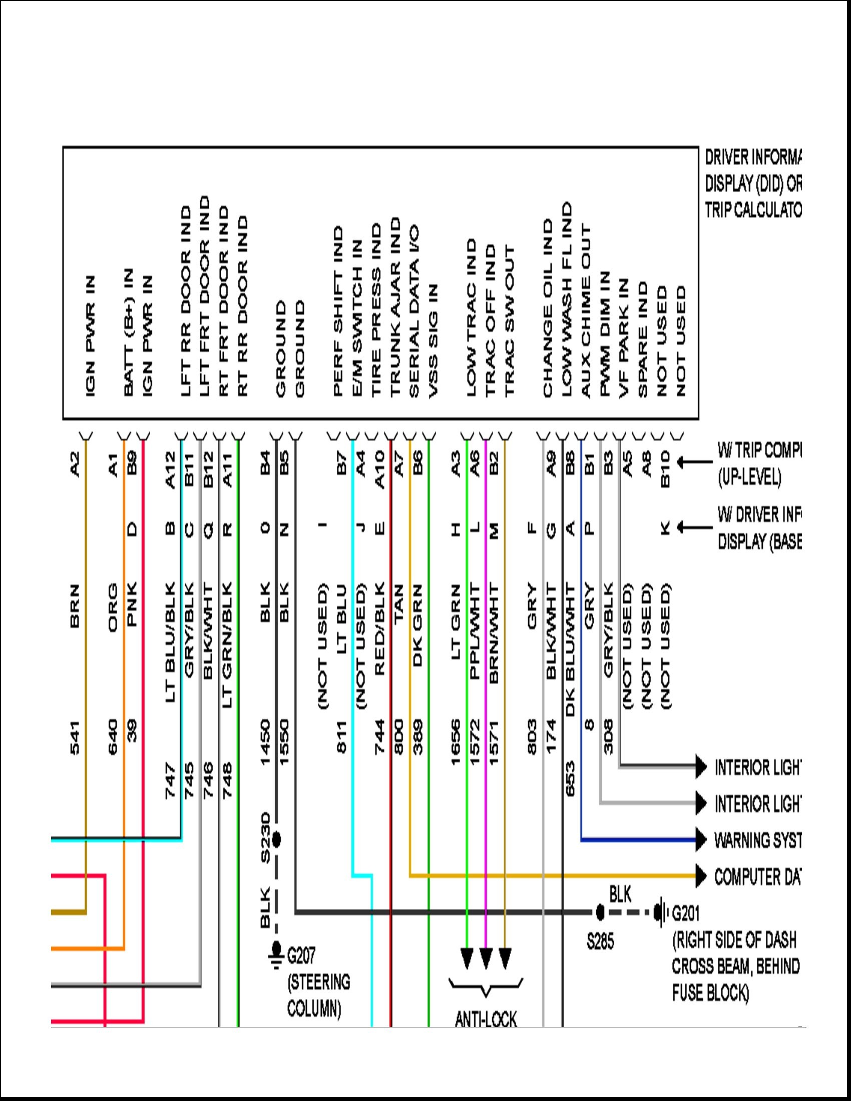 1999 Pontiac Grand Prix Stereo Wiring Diagram Wiring Diagram