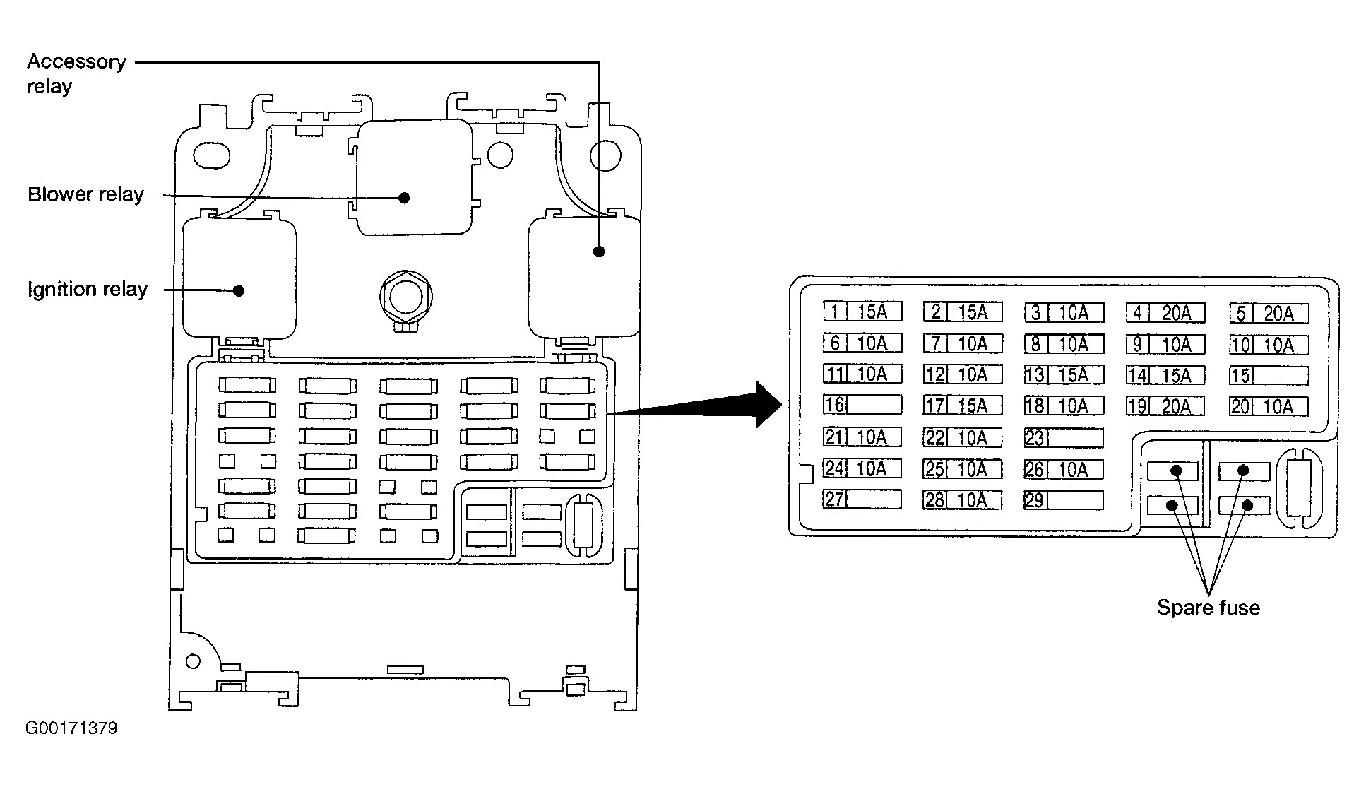 03 Nissan Murano Fuse Box Location - Wiring Diagram Schemas
