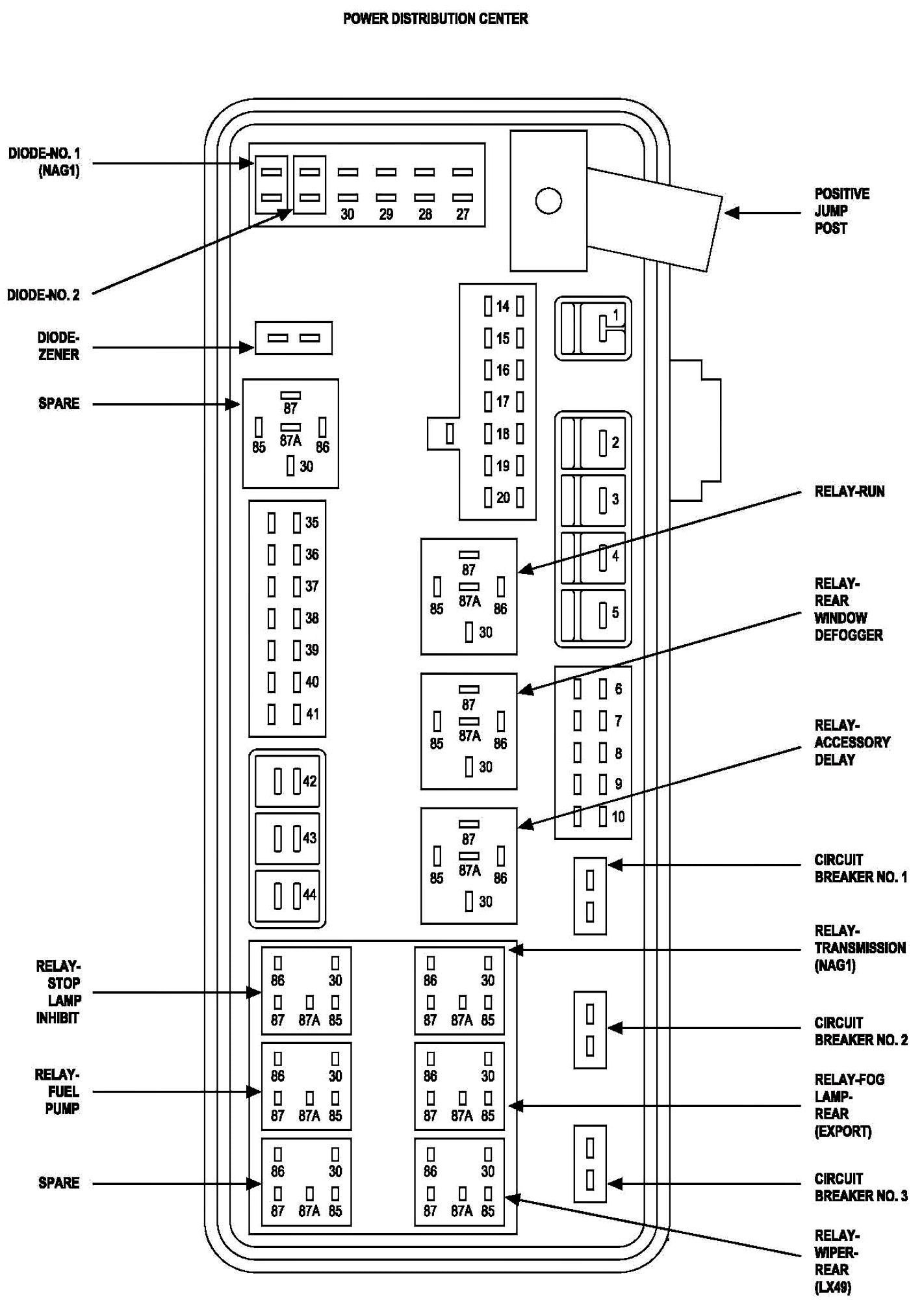 1999 Chrysler 300m Fuse Box Diagram Tips Electrical Wiring