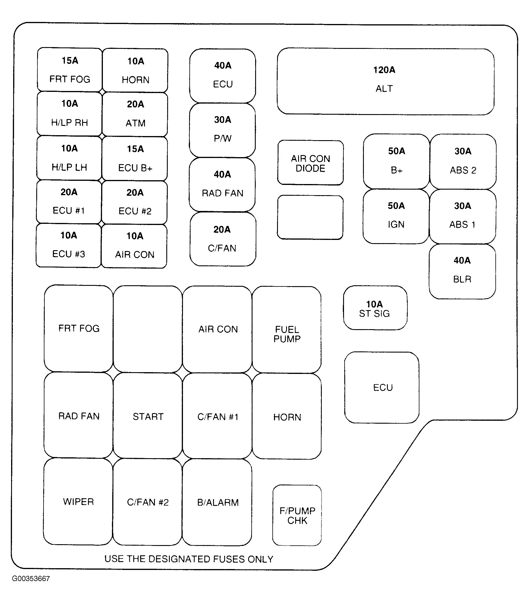 2013 Hyundai Sonata Fuse Box Layout Diagram Hybrid Engine