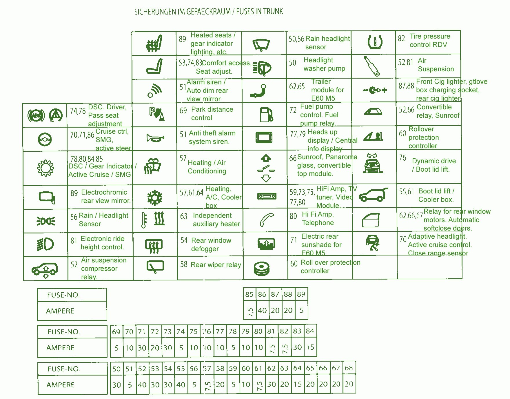 Ba2f1 07 Pt Cruiser Fuse Box Digital Resources