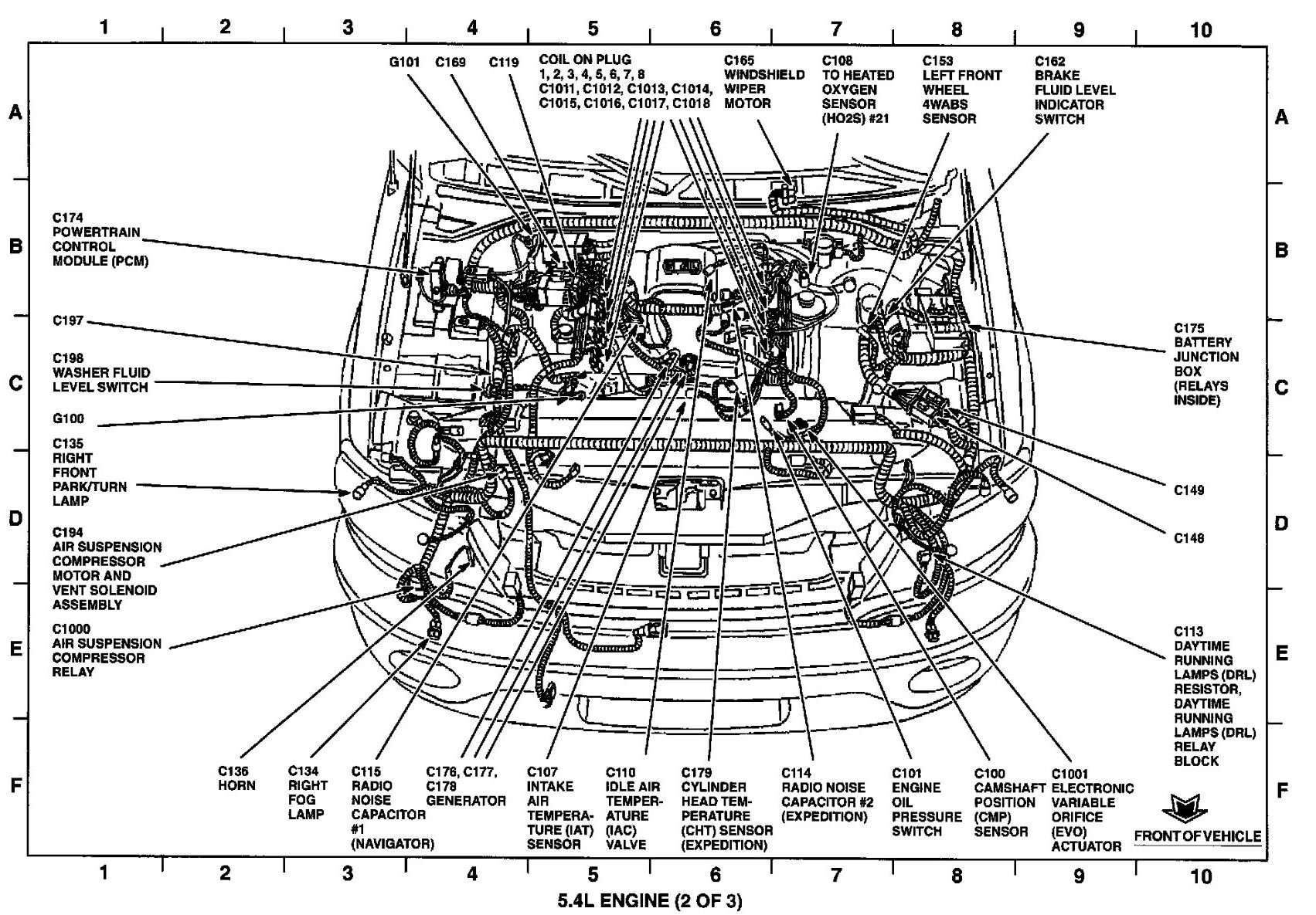 Audi A3 Engine Bay Diagram