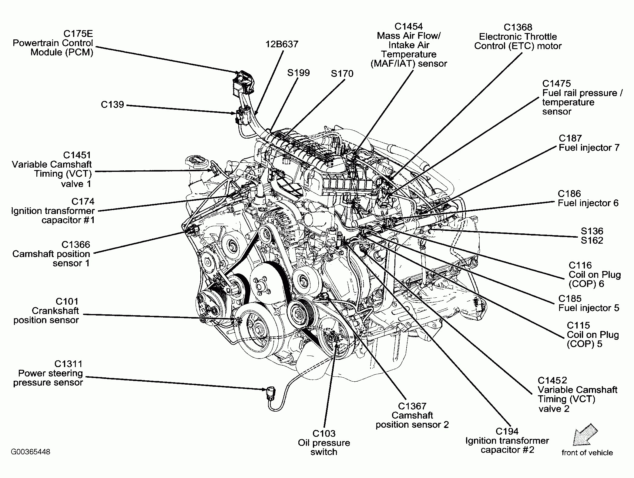 Diagram In Pictures Database 1997 Ford Expedition Xlt 5 4l Engine Diagram Just Download Or Read Engine Diagram Online Casalamm Edu Mx