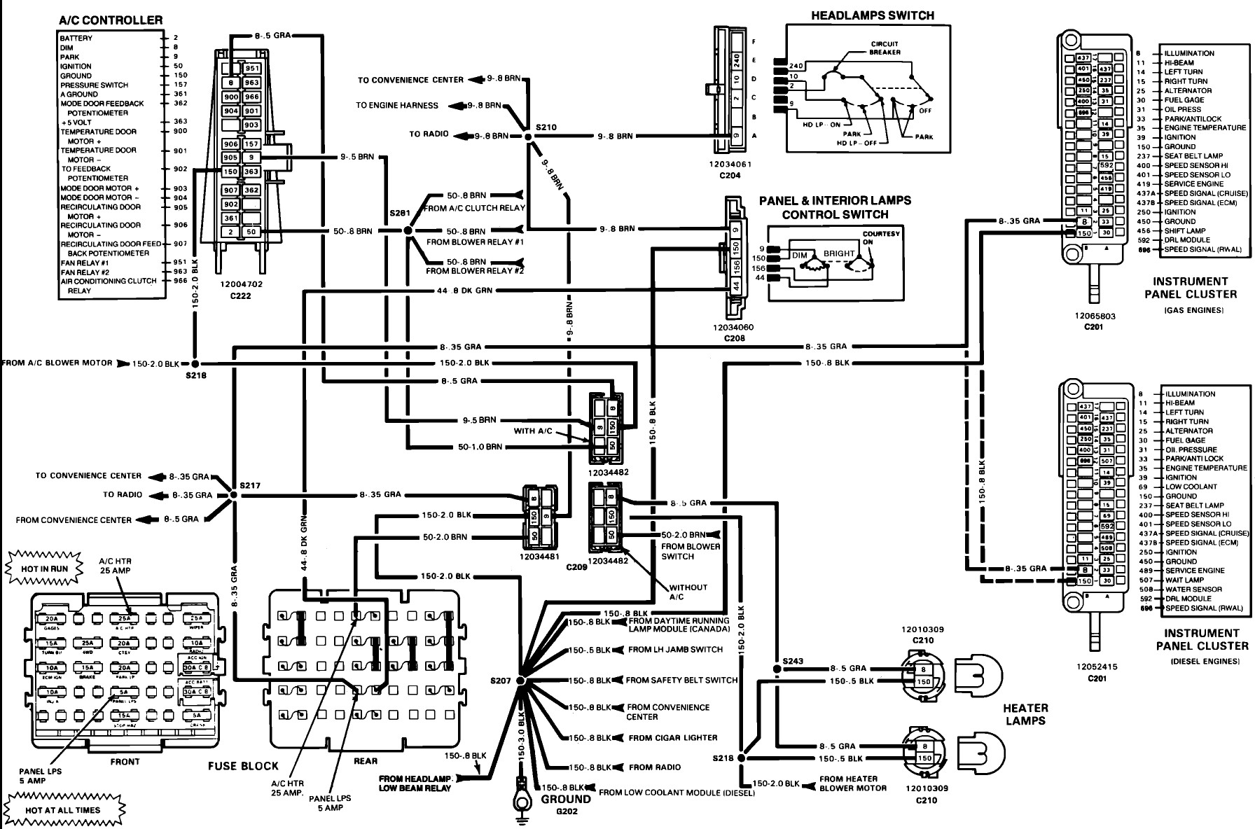 [DIAGRAM] 73 87 Chevy Truck Instrument Cluster Wiring Diagram FULL