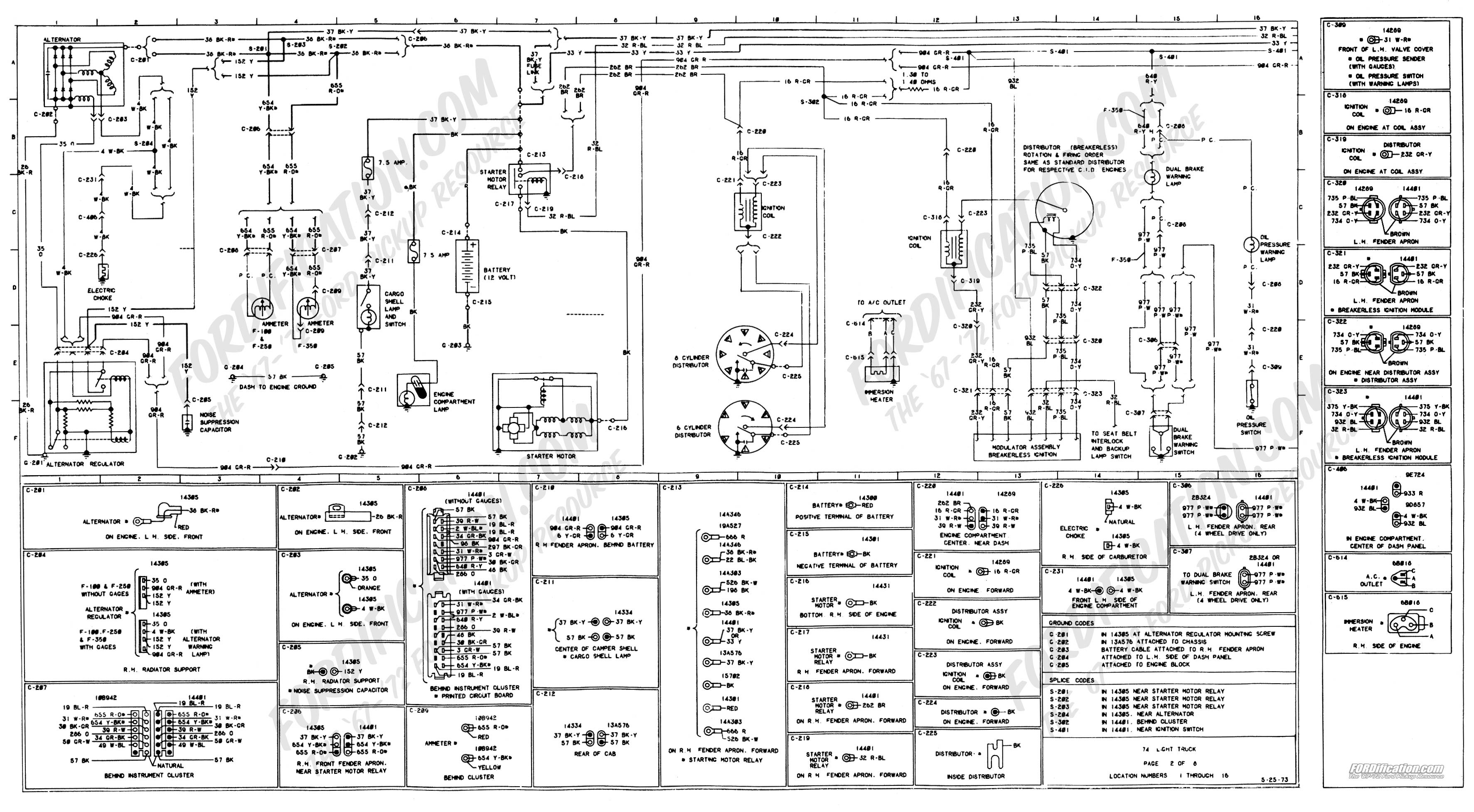 Diagram Fuse Diagram 1998 Ford Sterling Full Version Hd Quality Ford Sterling Pvdiagramsbryna Pubconcept Fr