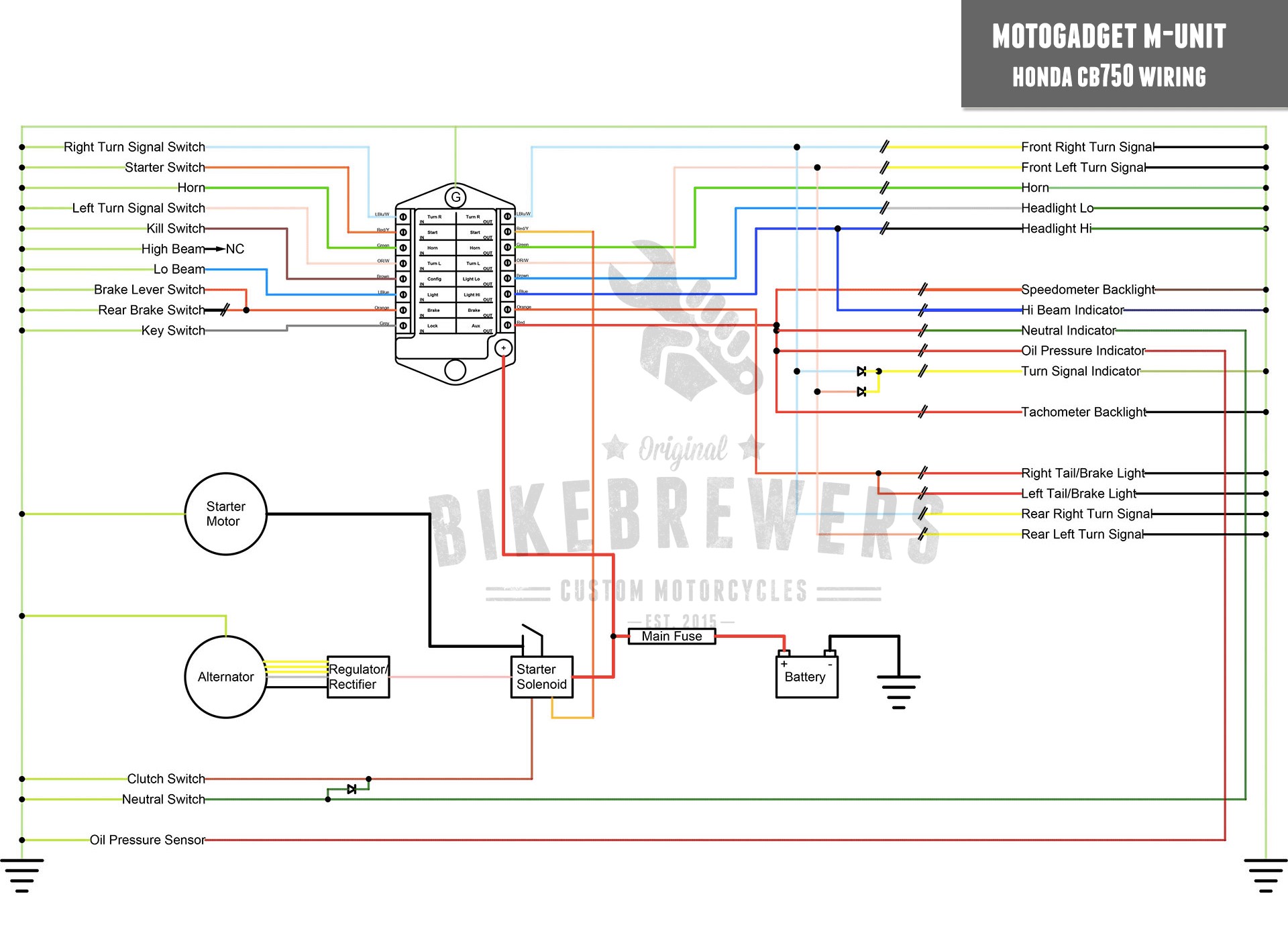 31 Universal Motorcycle Speedometer Wiring Diagram ...