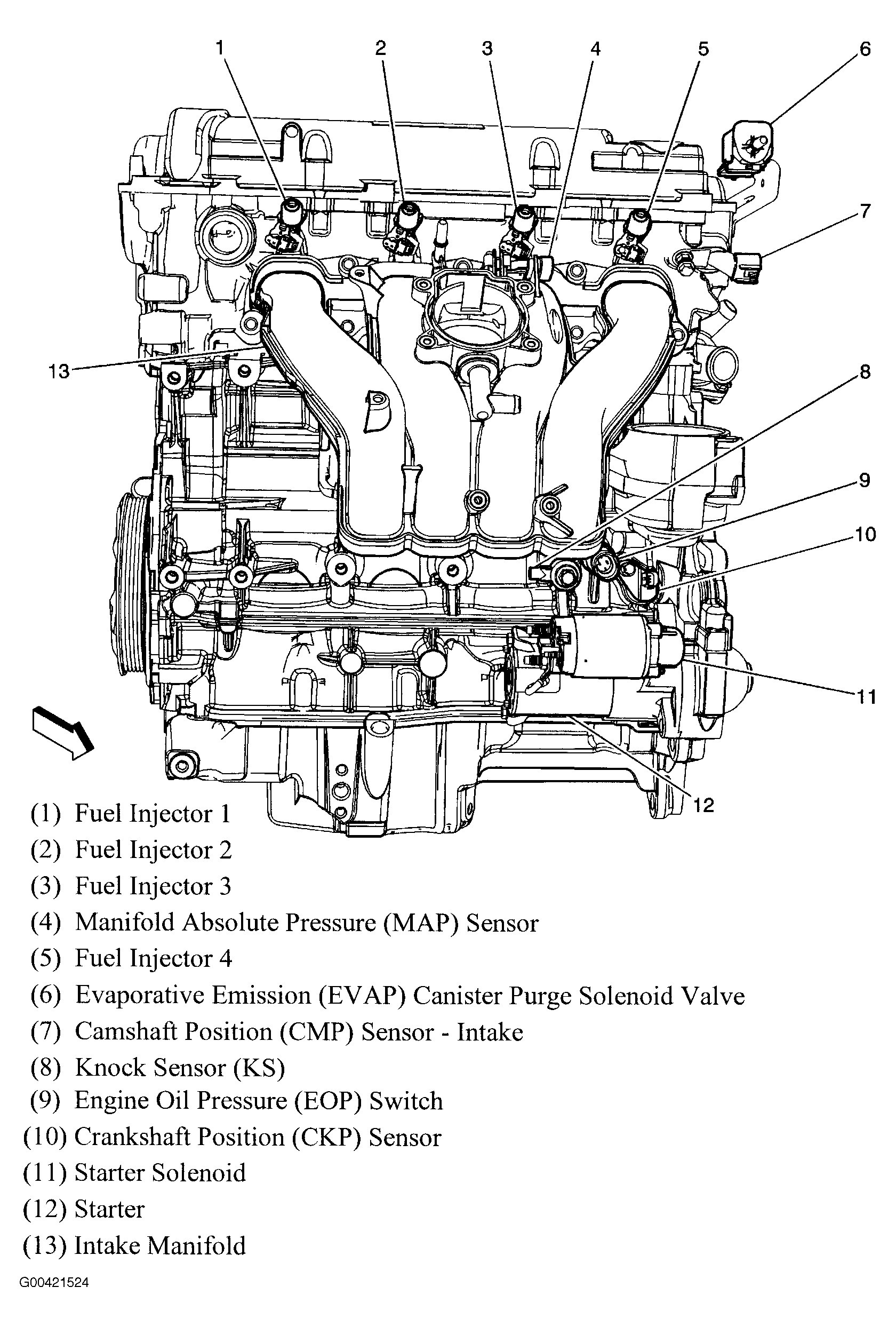 1998 Chevrolet S10 Repair Manual Download