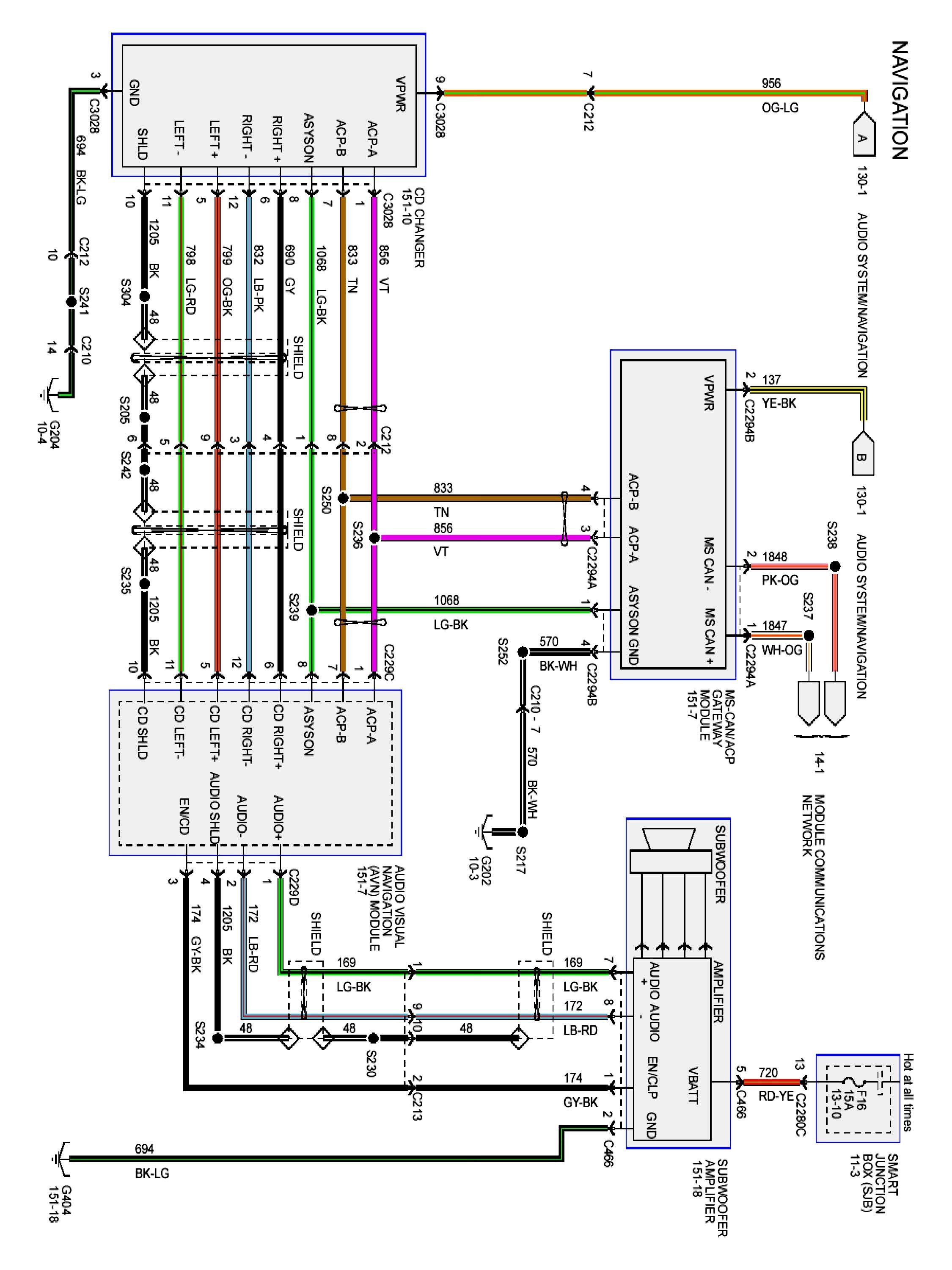 Ford F250 Stereo Wiring Diagram from detoxicrecenze.com