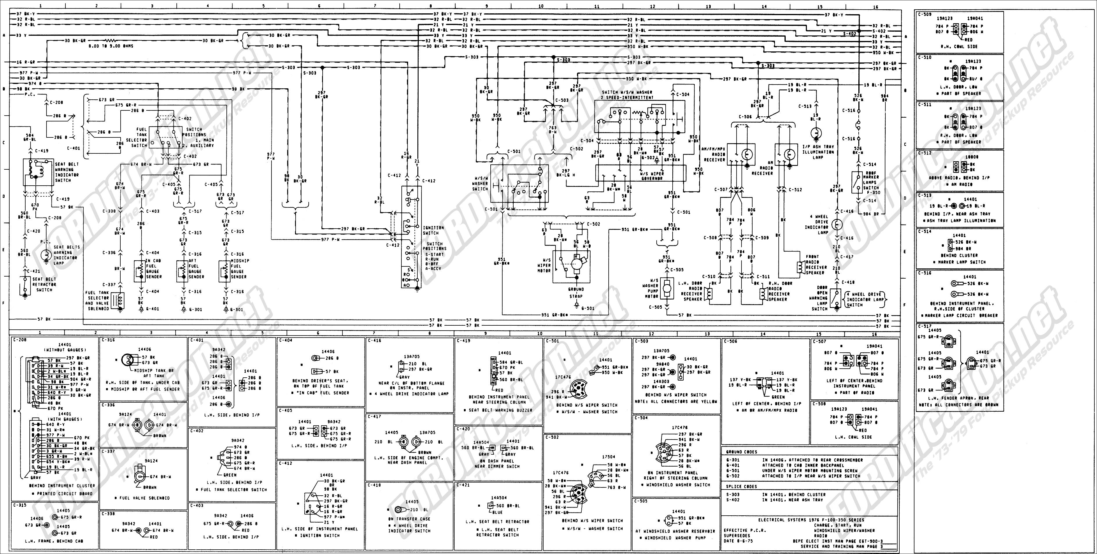 2009 Ford F150 Wiring Diagram from detoxicrecenze.com