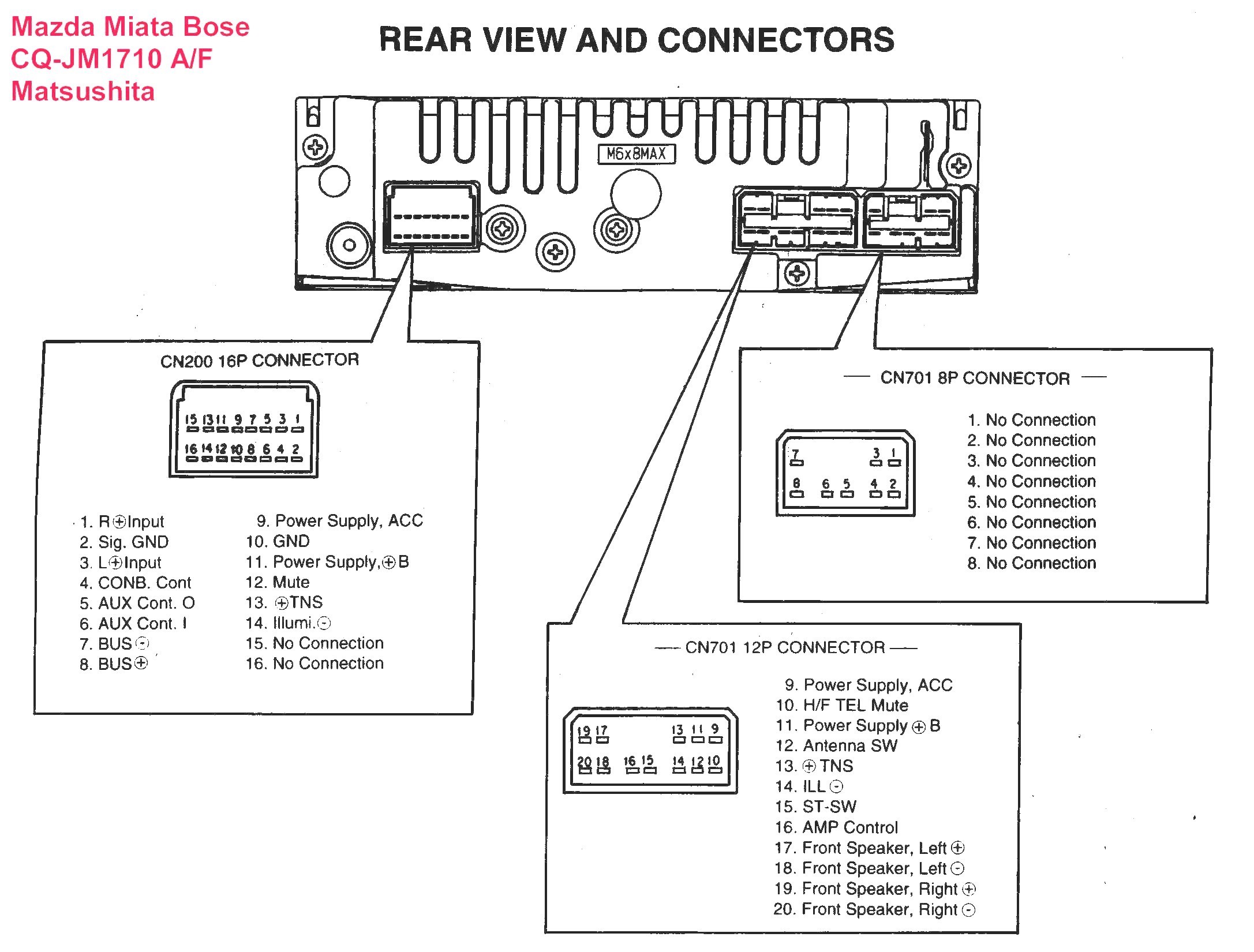 Diagram Of Wiring For Head Unit
