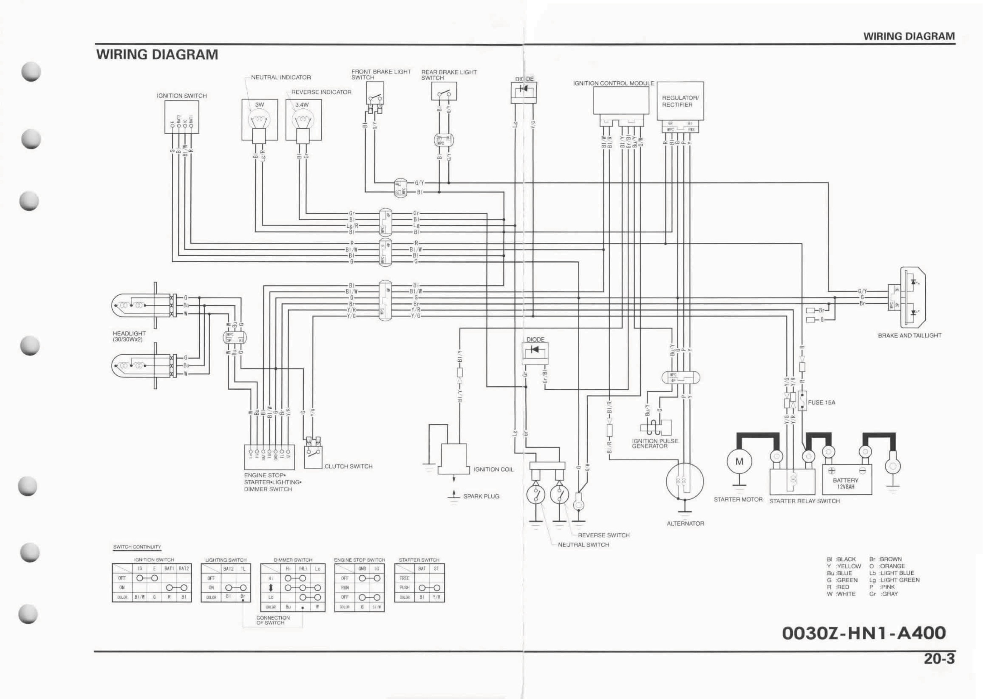 2017 Can Am Outlander 800 Wiring Diagram - Wiring Diagram