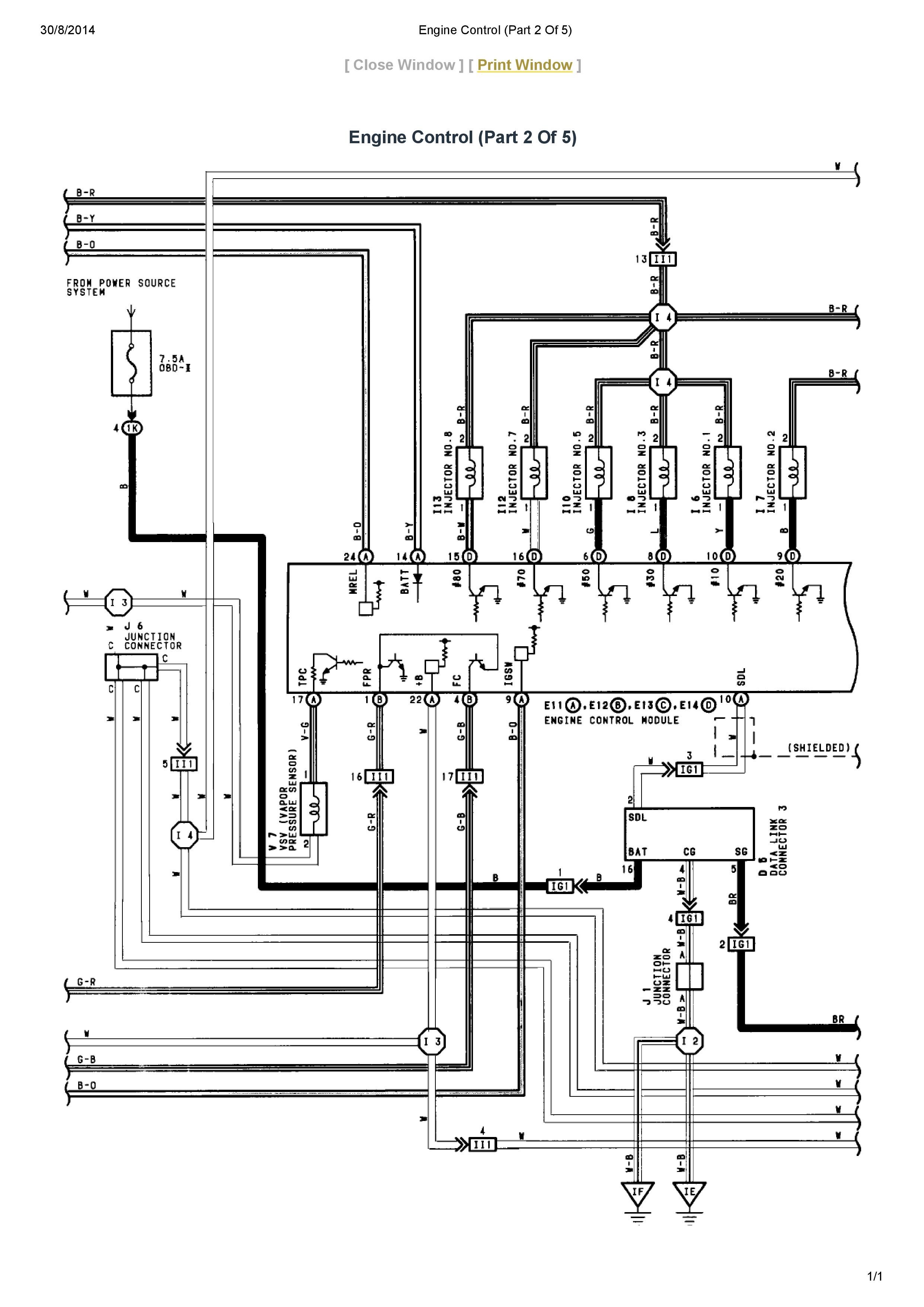 Wiring Diagram Lexu 2000 - Wiring Diagram Schema