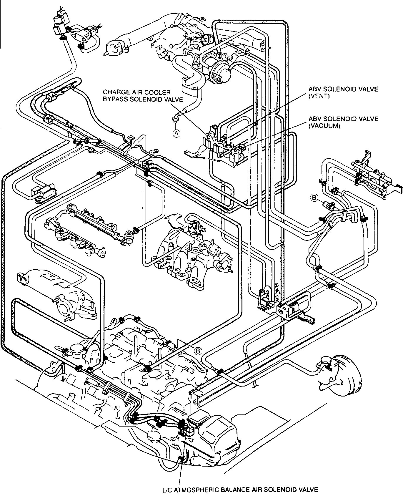 2001 Mazda Protege Engine Diagram - Ultimate Mazda